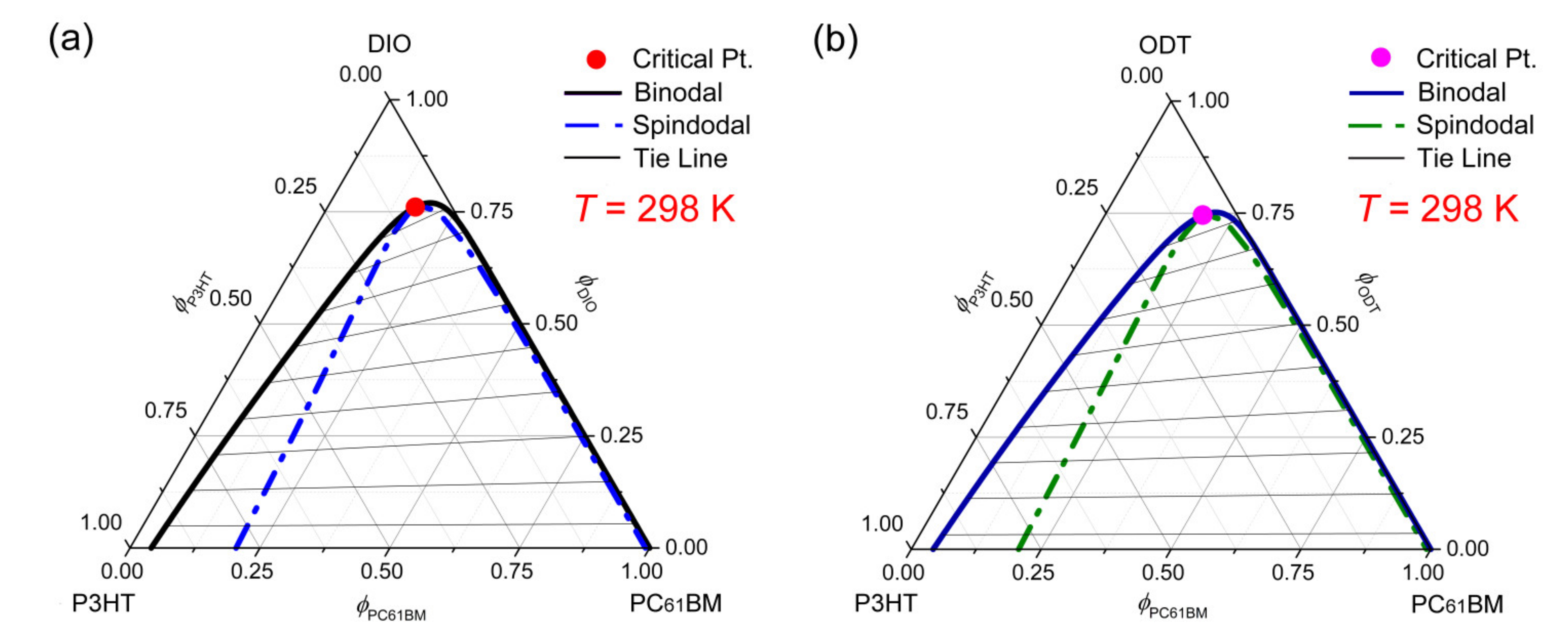 Polymers 13 00983 g006 Polymers 13 00983 g006
