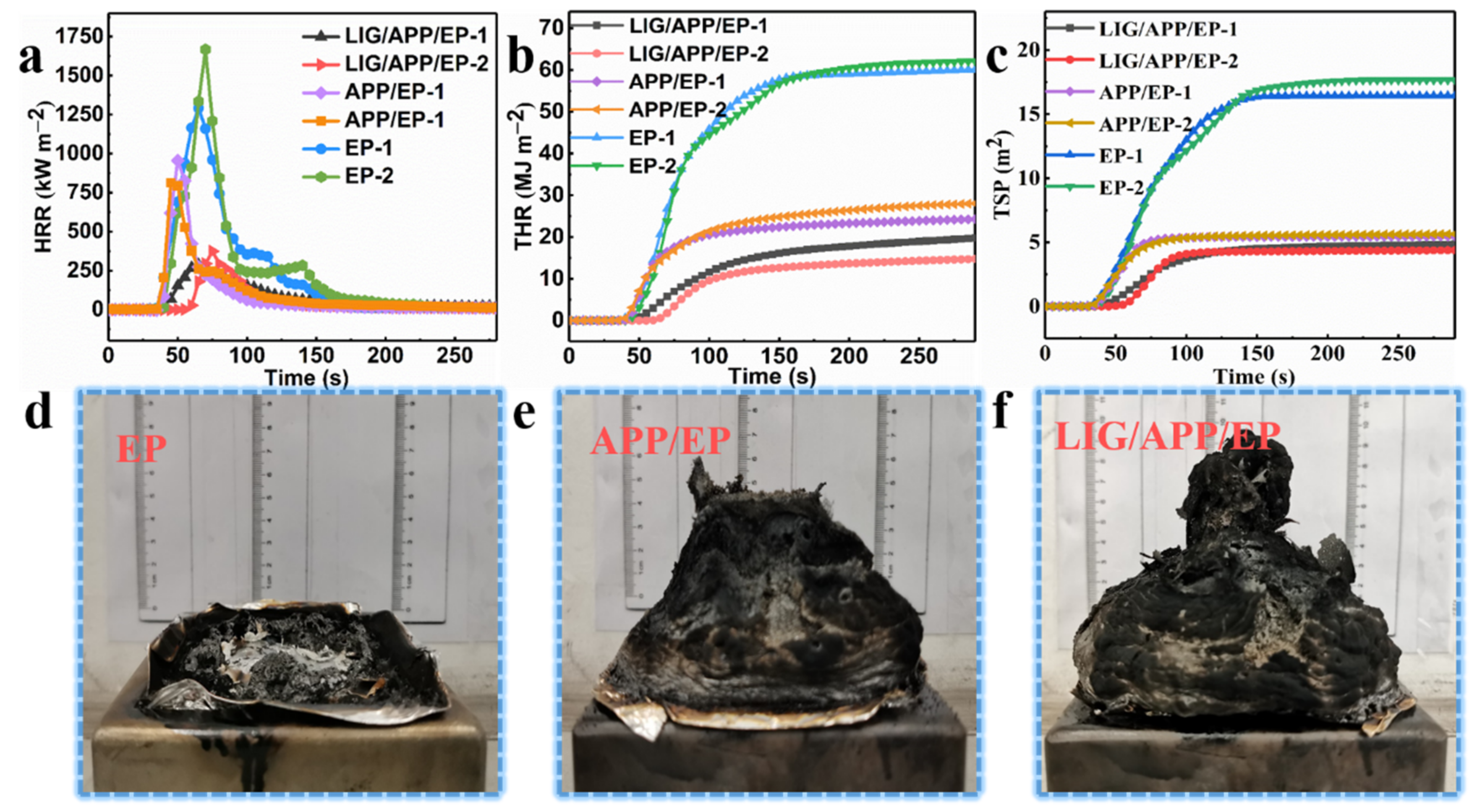 Polymers 13 00984 g004 Polymers 13 00984 g004