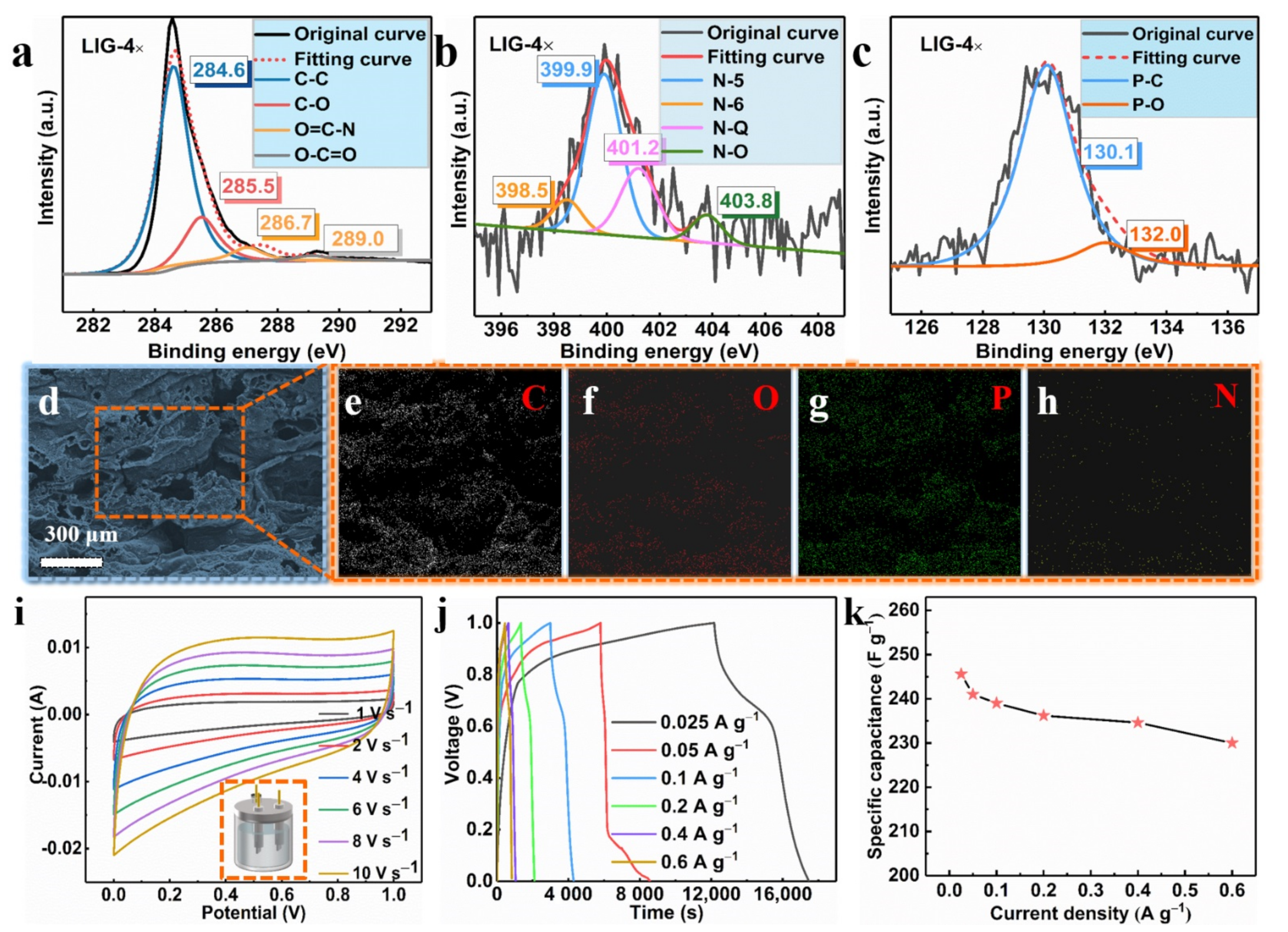 Polymers 13 00984 g005 Polymers 13 00984 g005