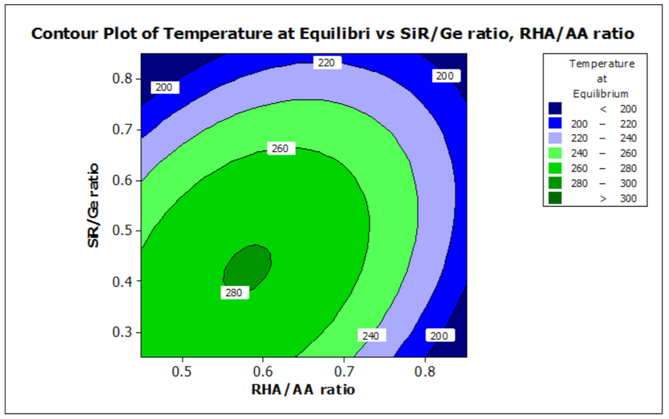 Polymers 13 00985 g007 Polymers 13 00985 g007