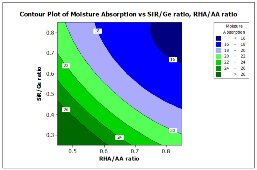Polymers 13 00985 g008 Polymers 13 00985 g008