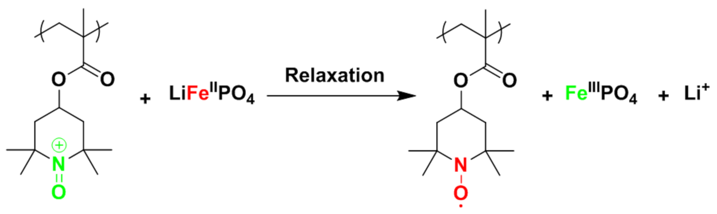Polymers 13 00986 g001