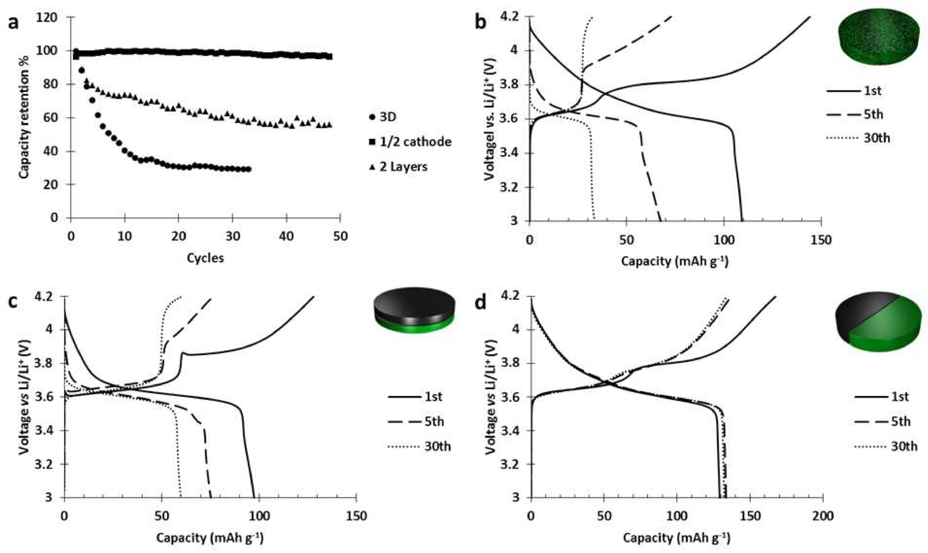 Polymers 13 00986 g008
