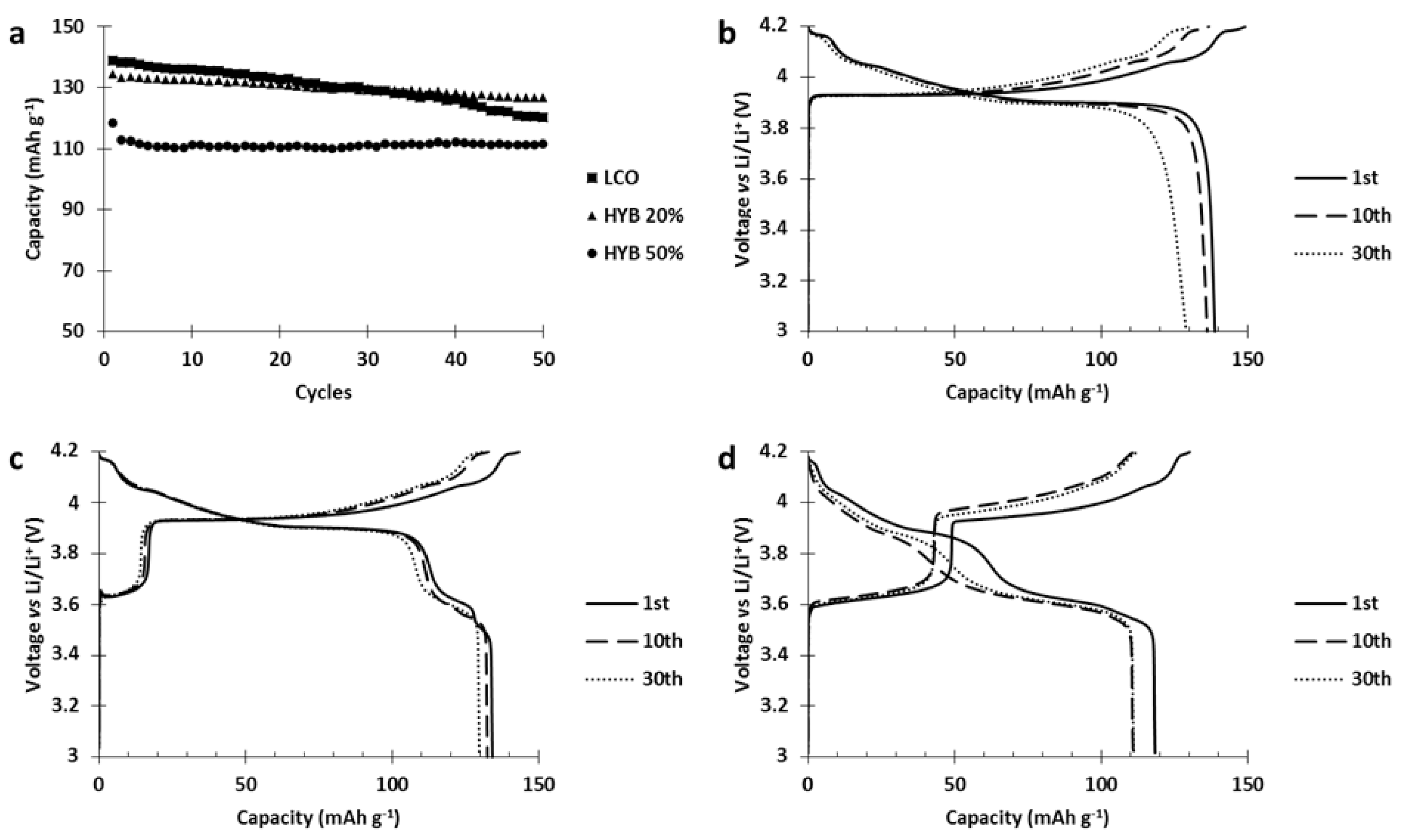 Polymers 13 00986 g009