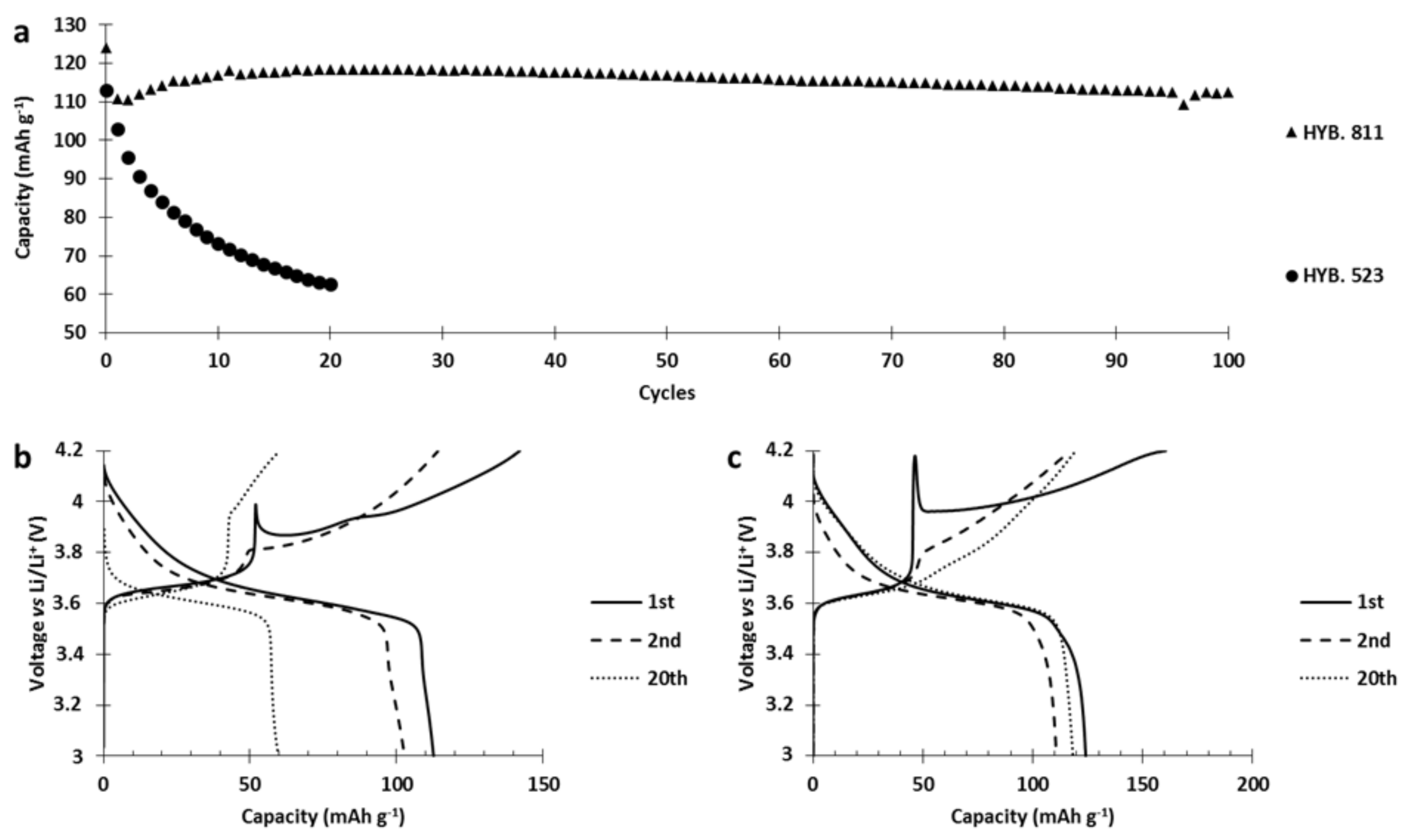 Polymers 13 00986 g010
