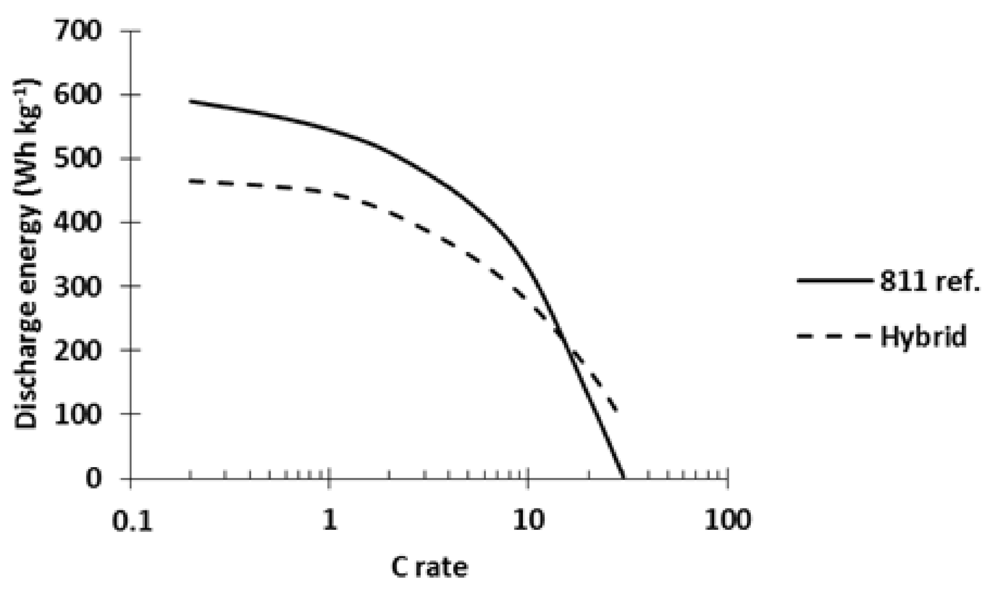 Polymers 13 00986 g013