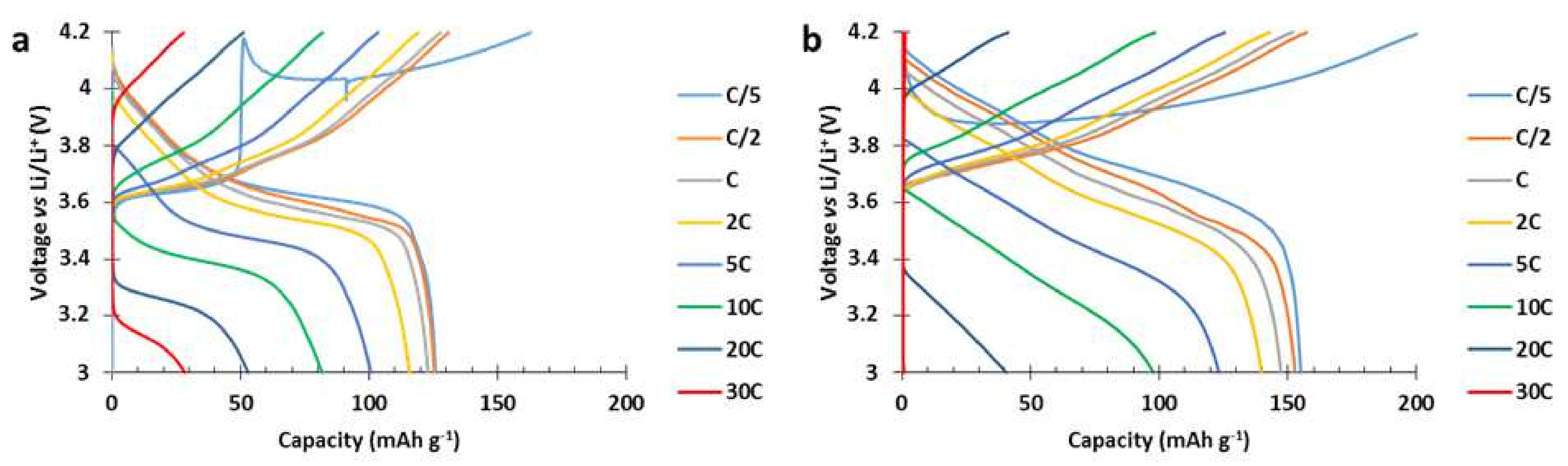 Polymers 13 00986 g014