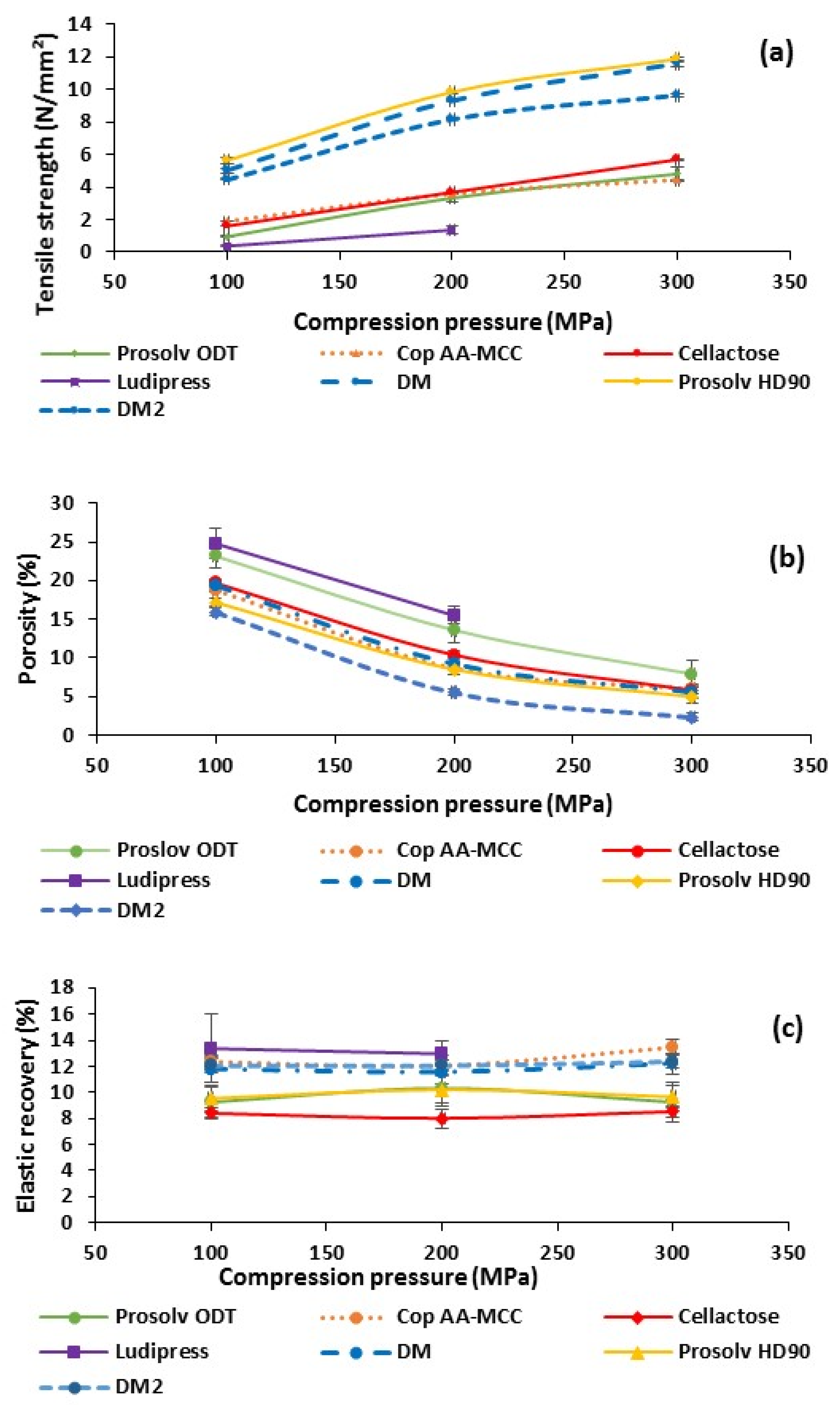 Polymers 13 00988 g002 Polymers 13 00988 g002