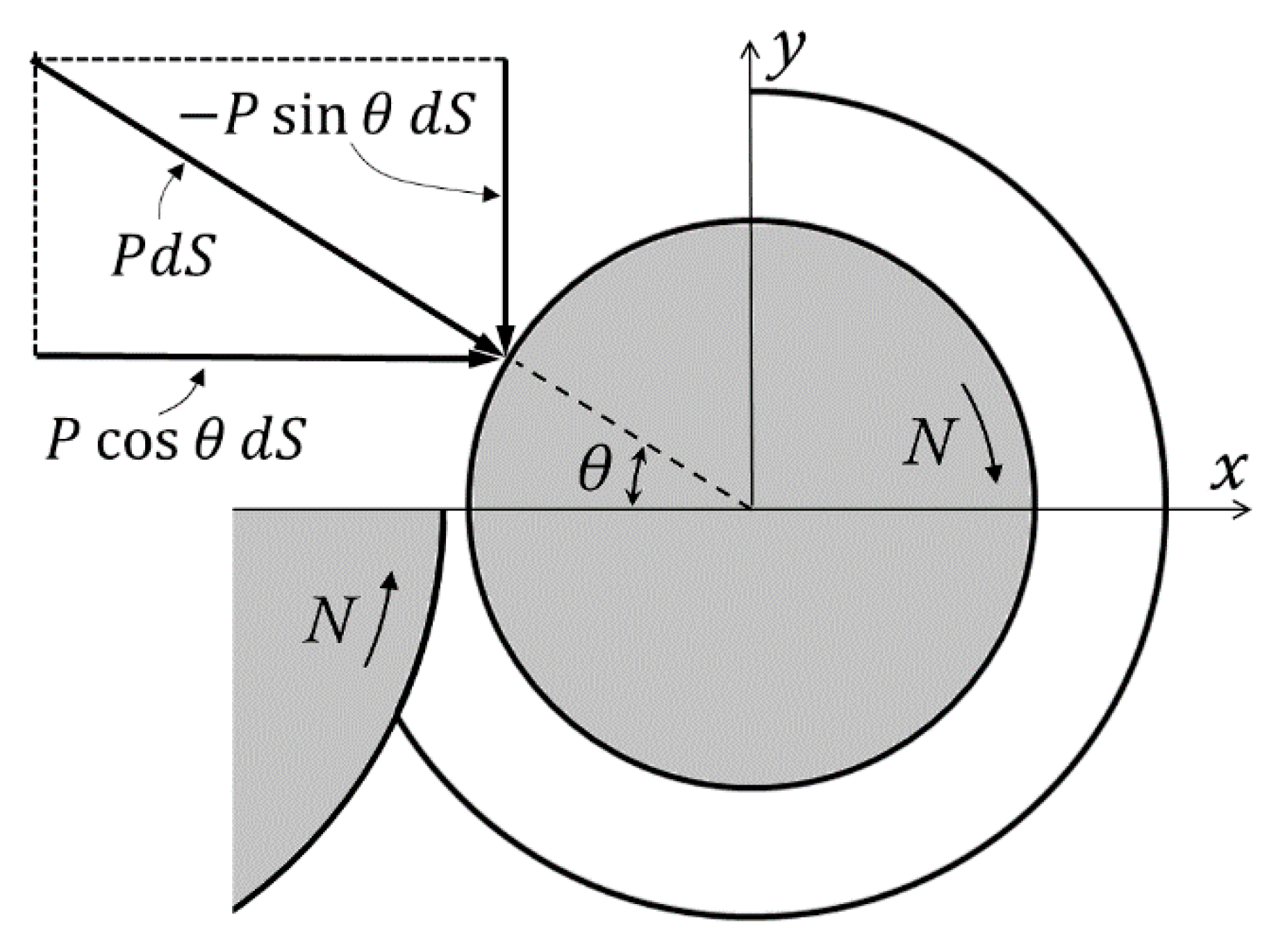 Polymers 13 00990 g006 Polymers 13 00990 g006