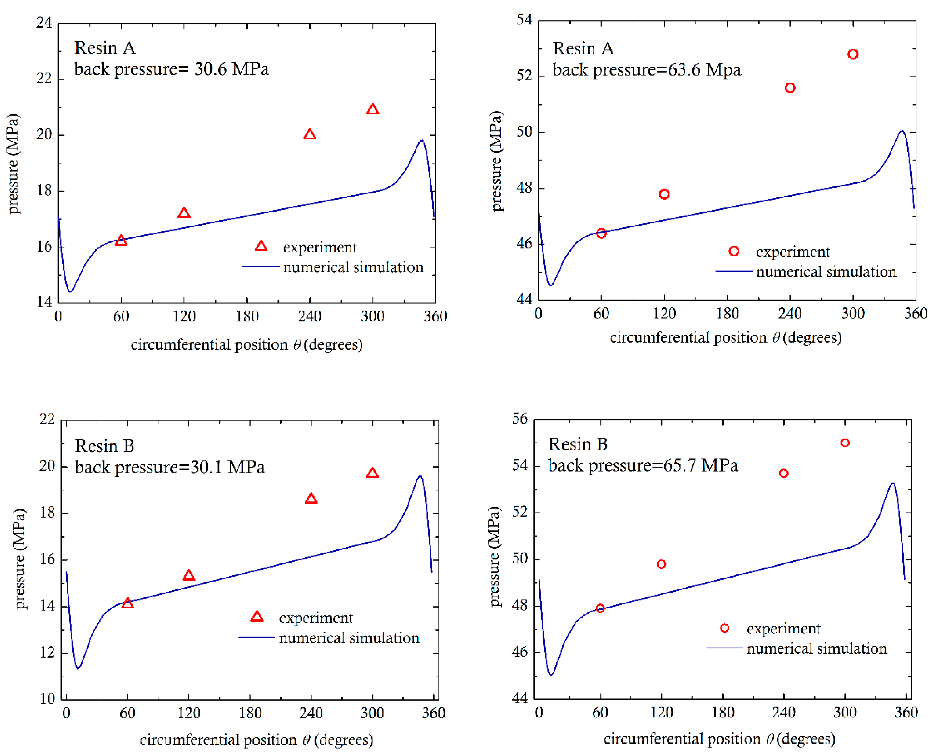 Polymers 13 00990 g009 Polymers 13 00990 g009