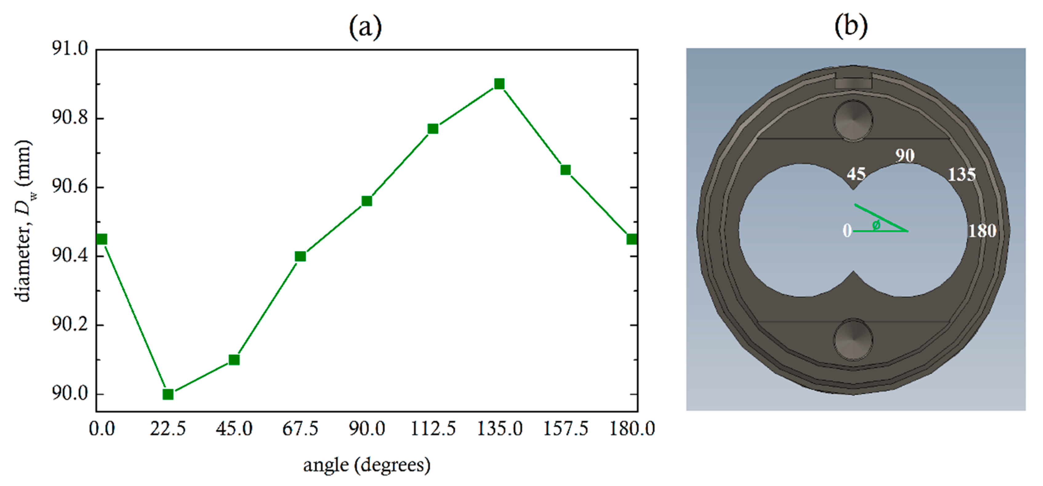 Polymers 13 00990 g012 Polymers 13 00990 g012