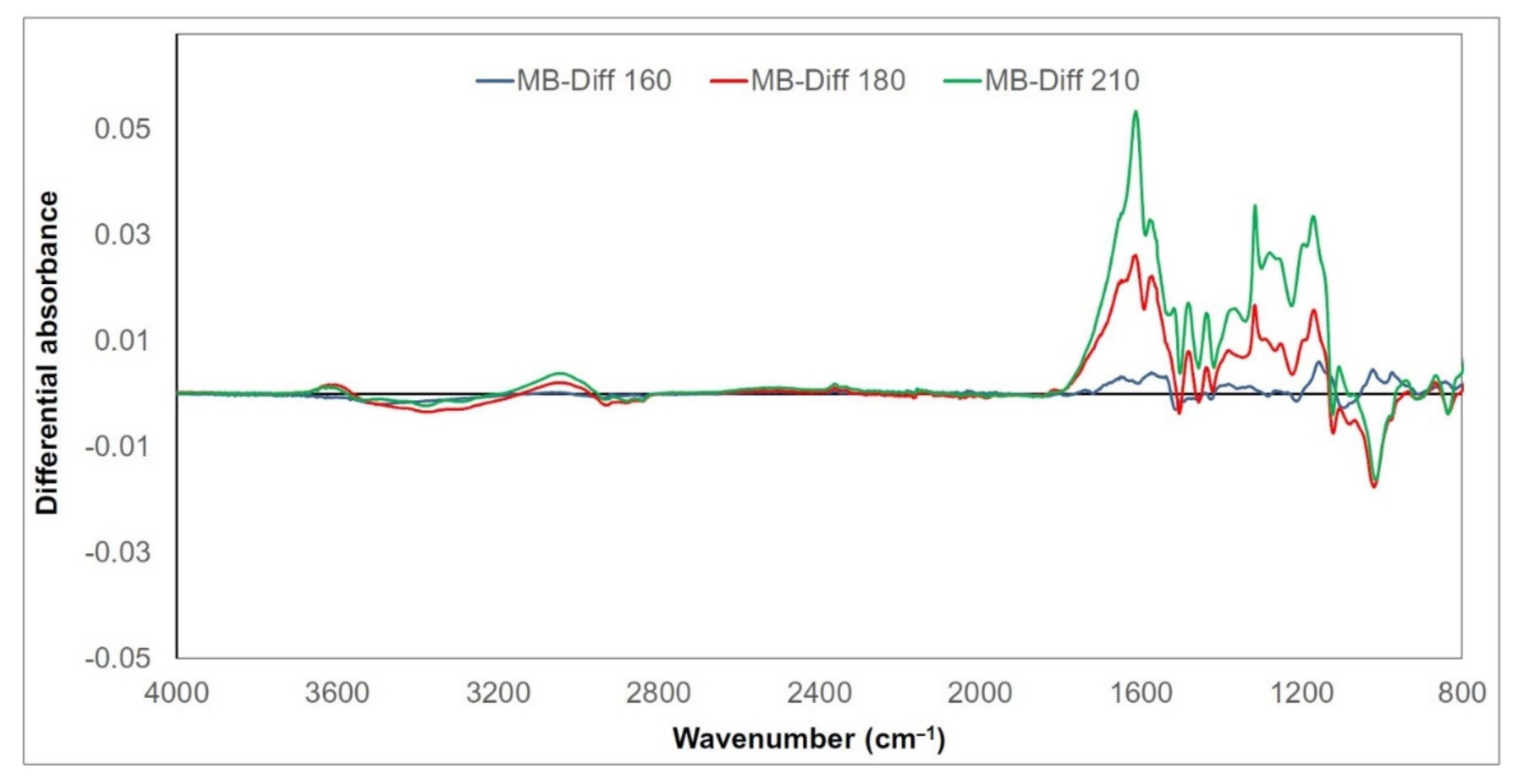 Polymers 13 00993 g006 Polymers 13 00993 g006