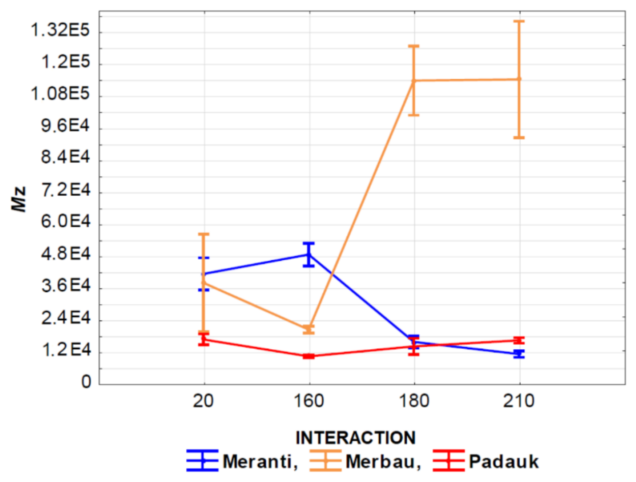 Polymers 13 00993 g009 Polymers 13 00993 g009