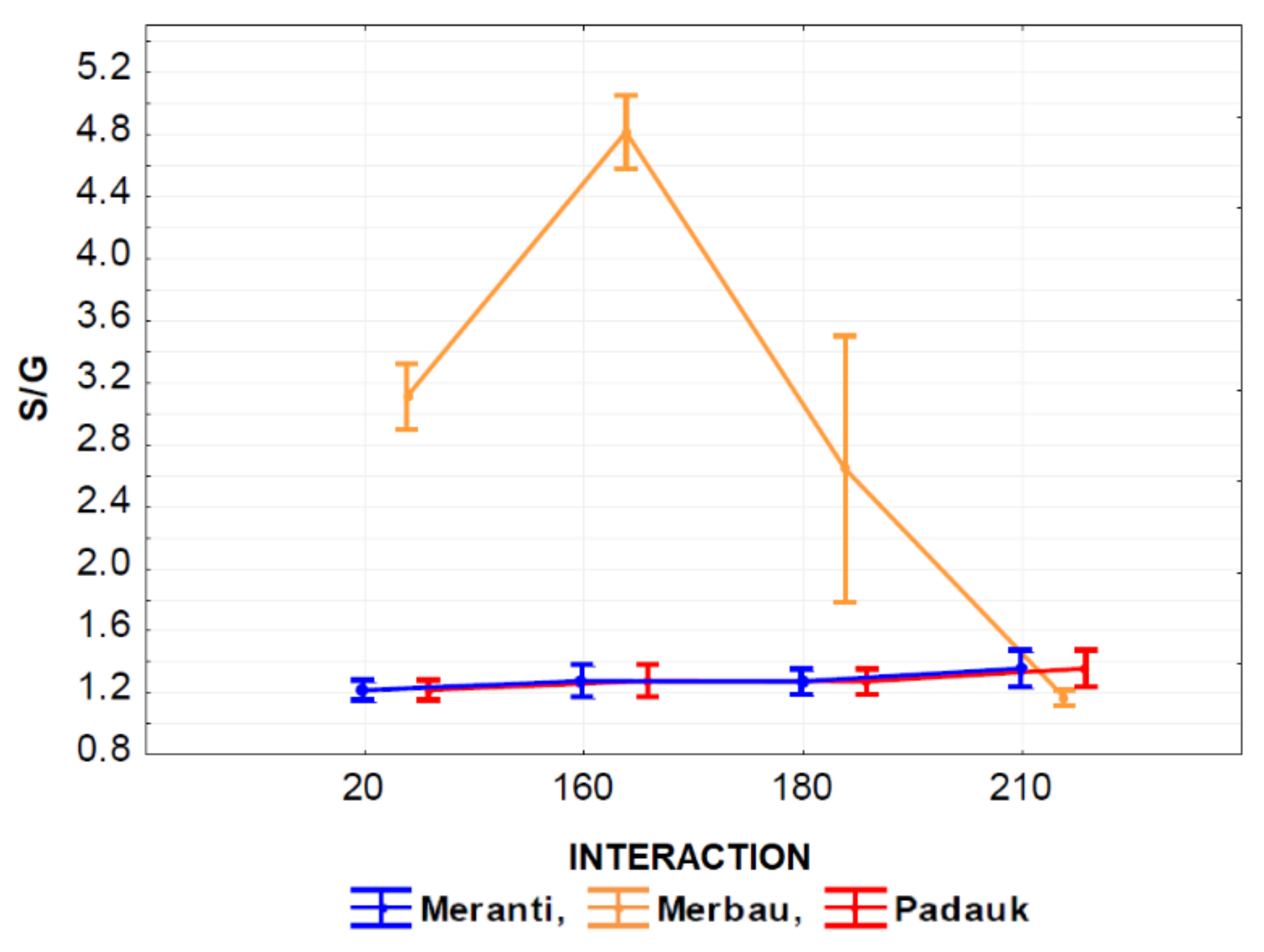 Polymers 13 00993 g011 Polymers 13 00993 g011