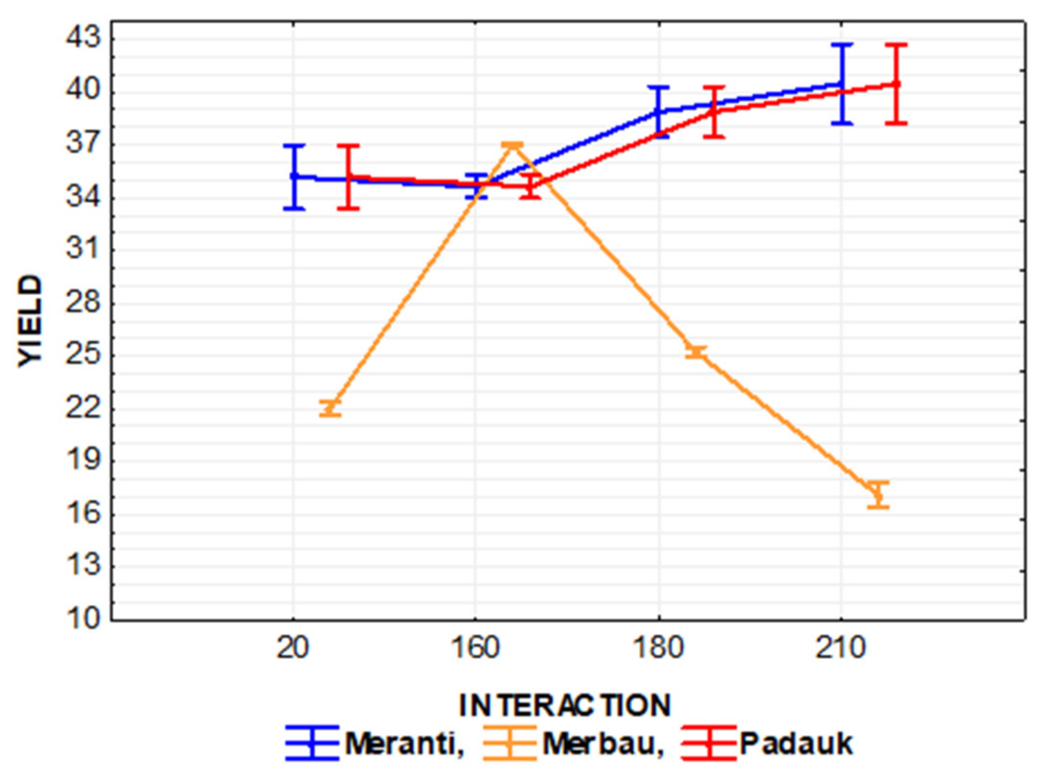 Polymers 13 00993 g012 Polymers 13 00993 g012