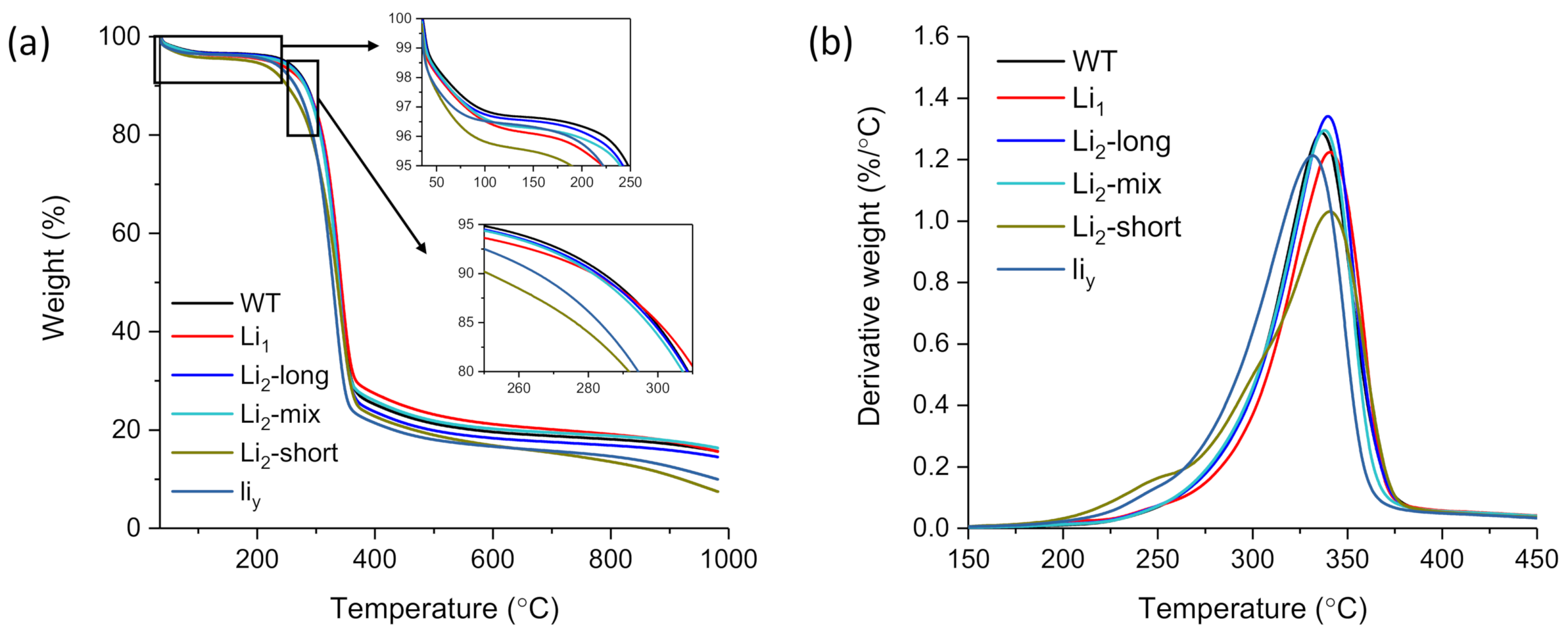 Polymers 13 00994 g008 Polymers 13 00994 g008