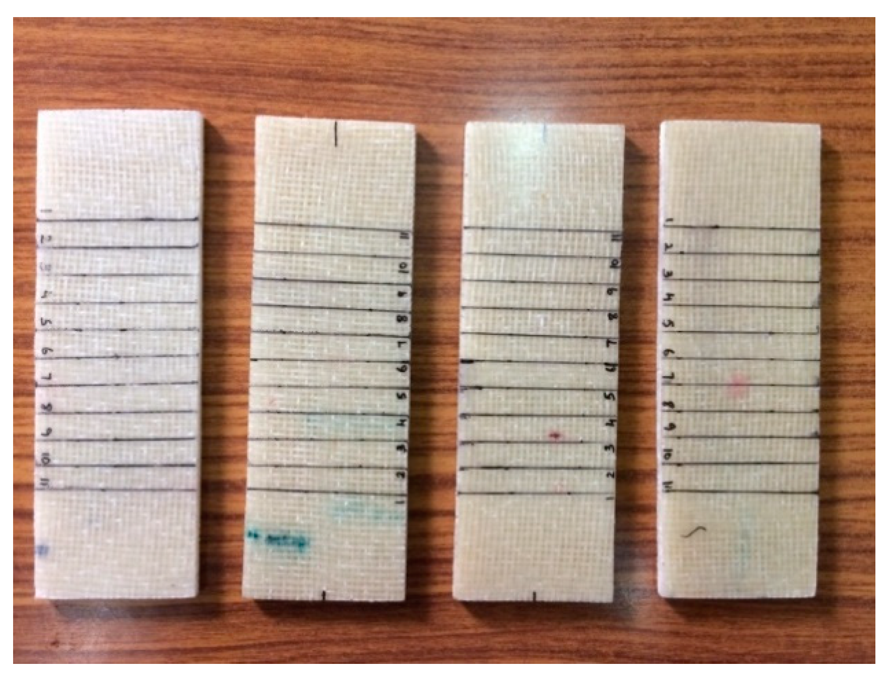 Polymers 13 00995 g003 Polymers 13 00995 g003
