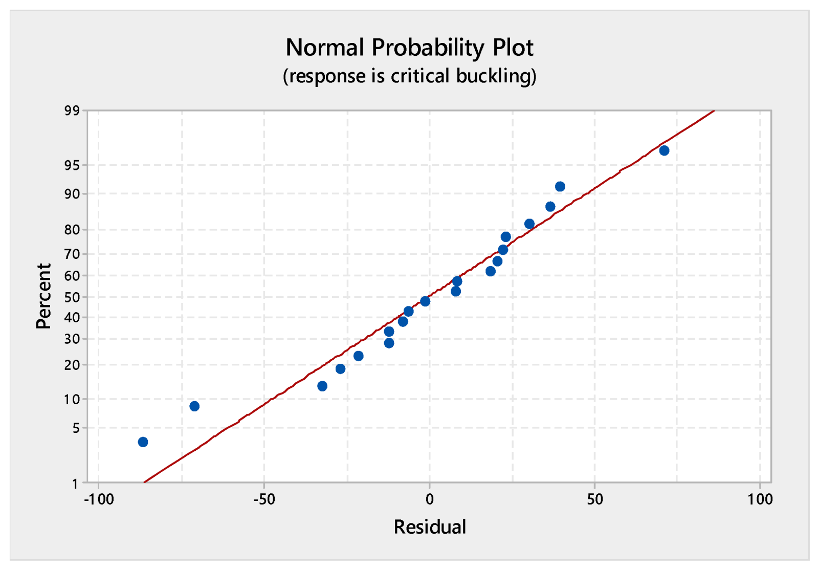 Polymers 13 00995 g009 Polymers 13 00995 g009