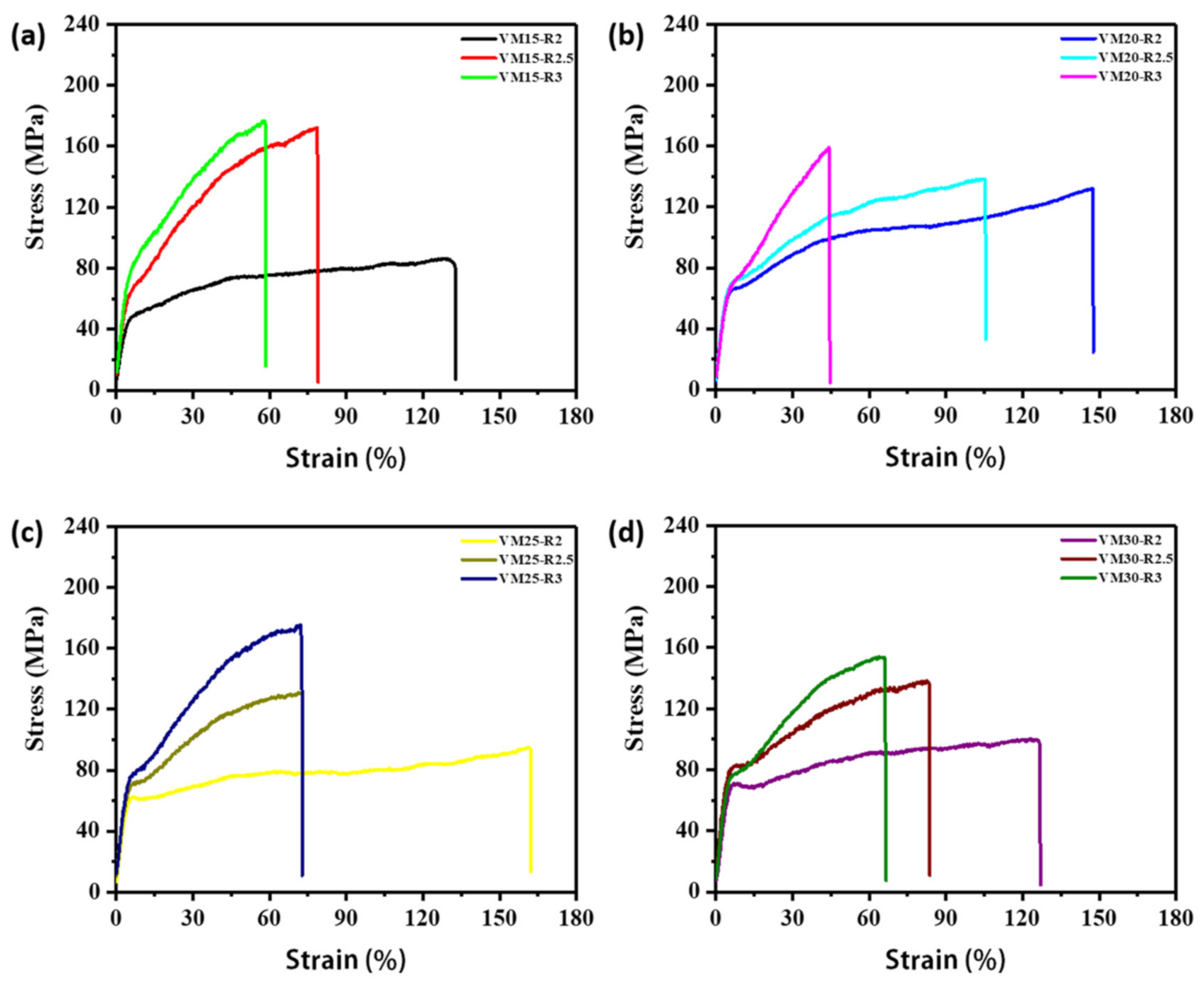 Polymers 13 00998 g006 Polymers 13 00998 g006