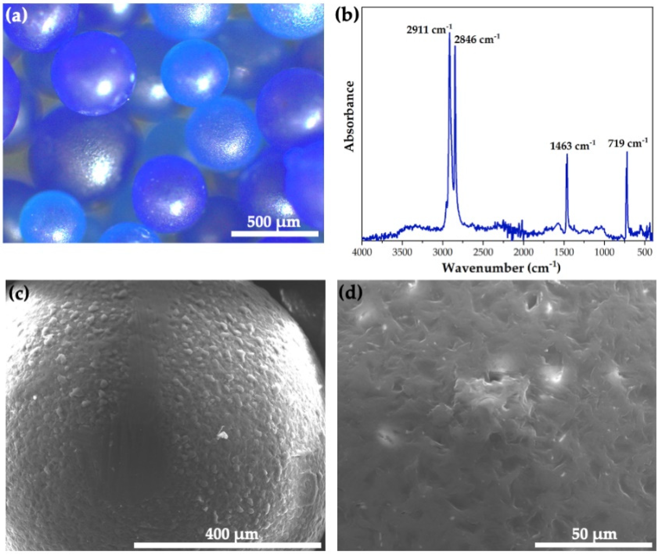 Polymers 13 00999 g001 Polymers 13 00999 g001