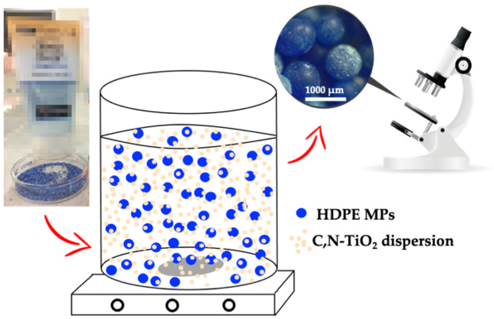 Polymers 13 00999 g003 Polymers 13 00999 g003