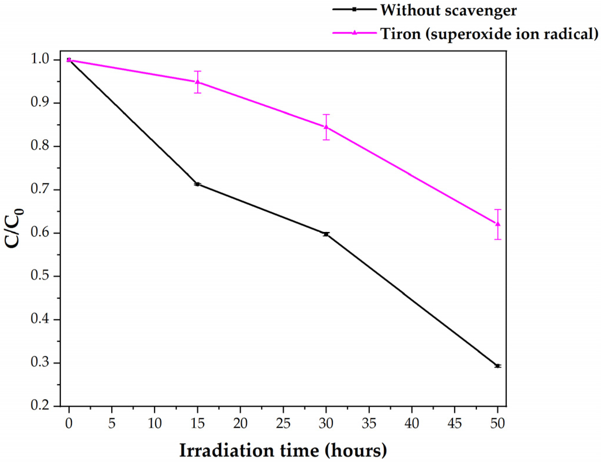 Polymers 13 00999 g006 Polymers 13 00999 g006