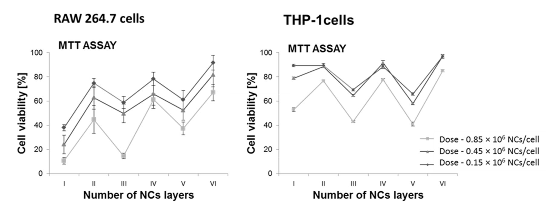 Polymers 13 01000 g002 Polymers 13 01000 g002