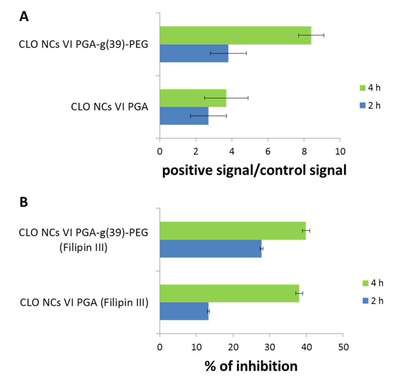 Polymers 13 01000 g005 Polymers 13 01000 g005