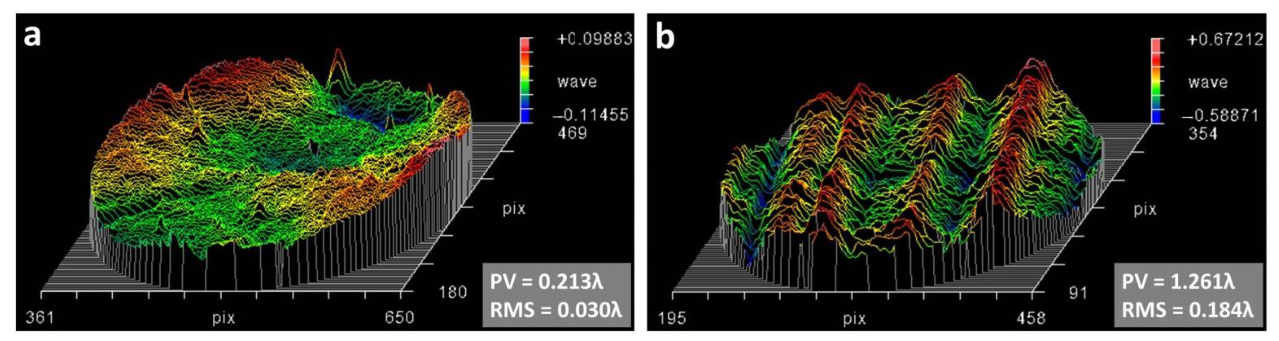 Polymers 13 01001 g002 Polymers 13 01001 g002