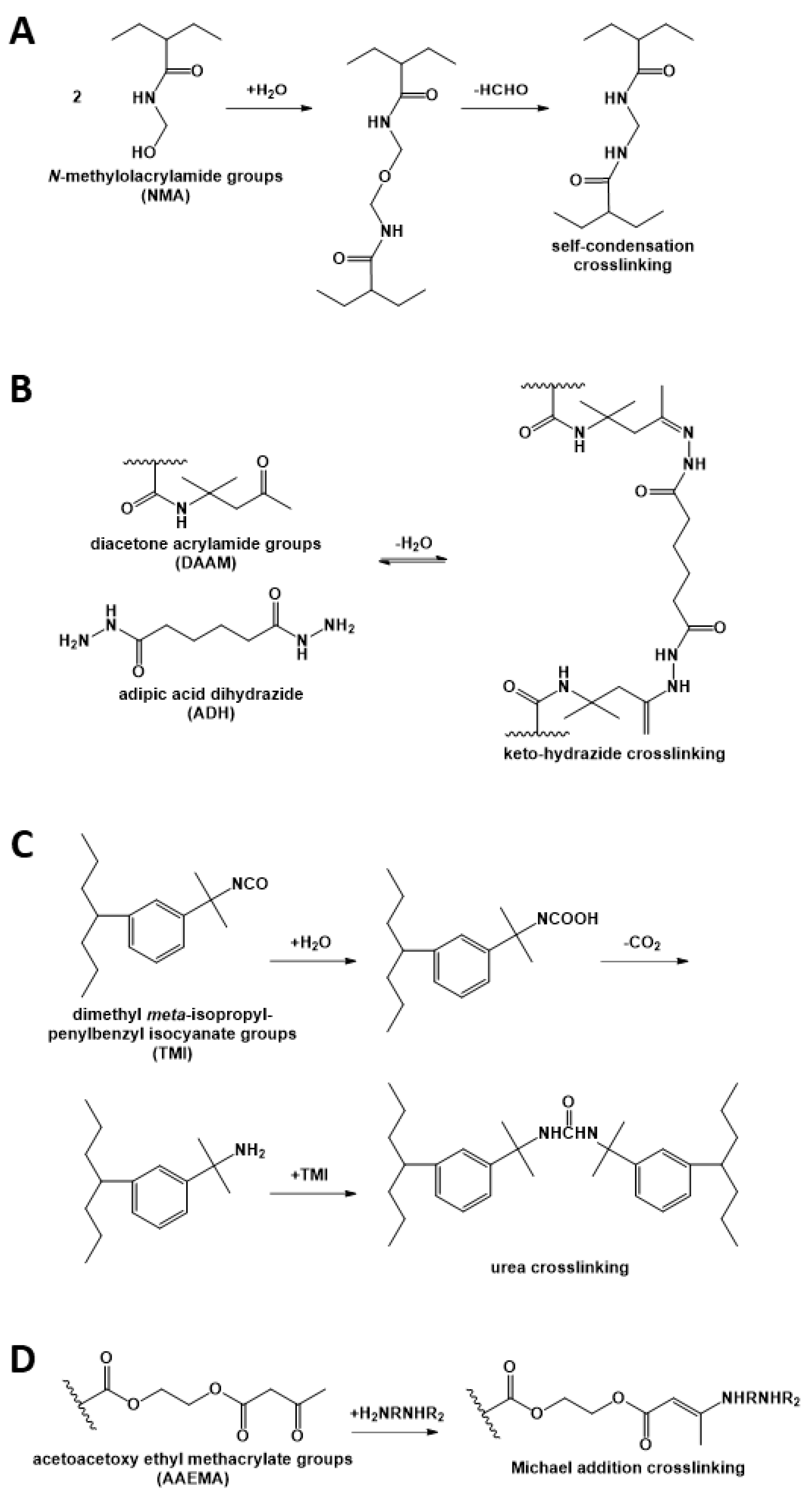 Polymers 13 01003 g002 Polymers 13 01003 g002