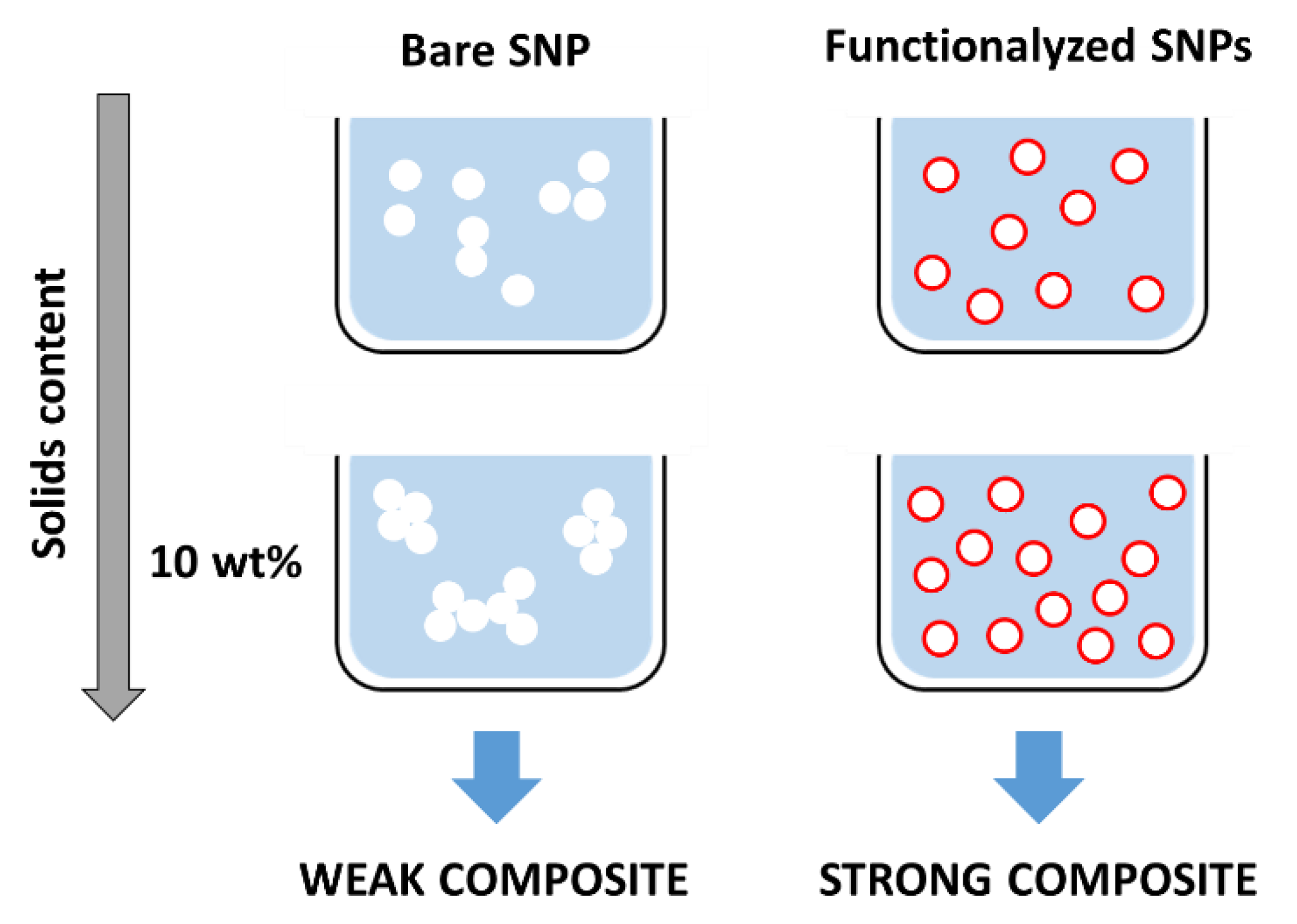 Polymers 13 01003 g003 Polymers 13 01003 g003