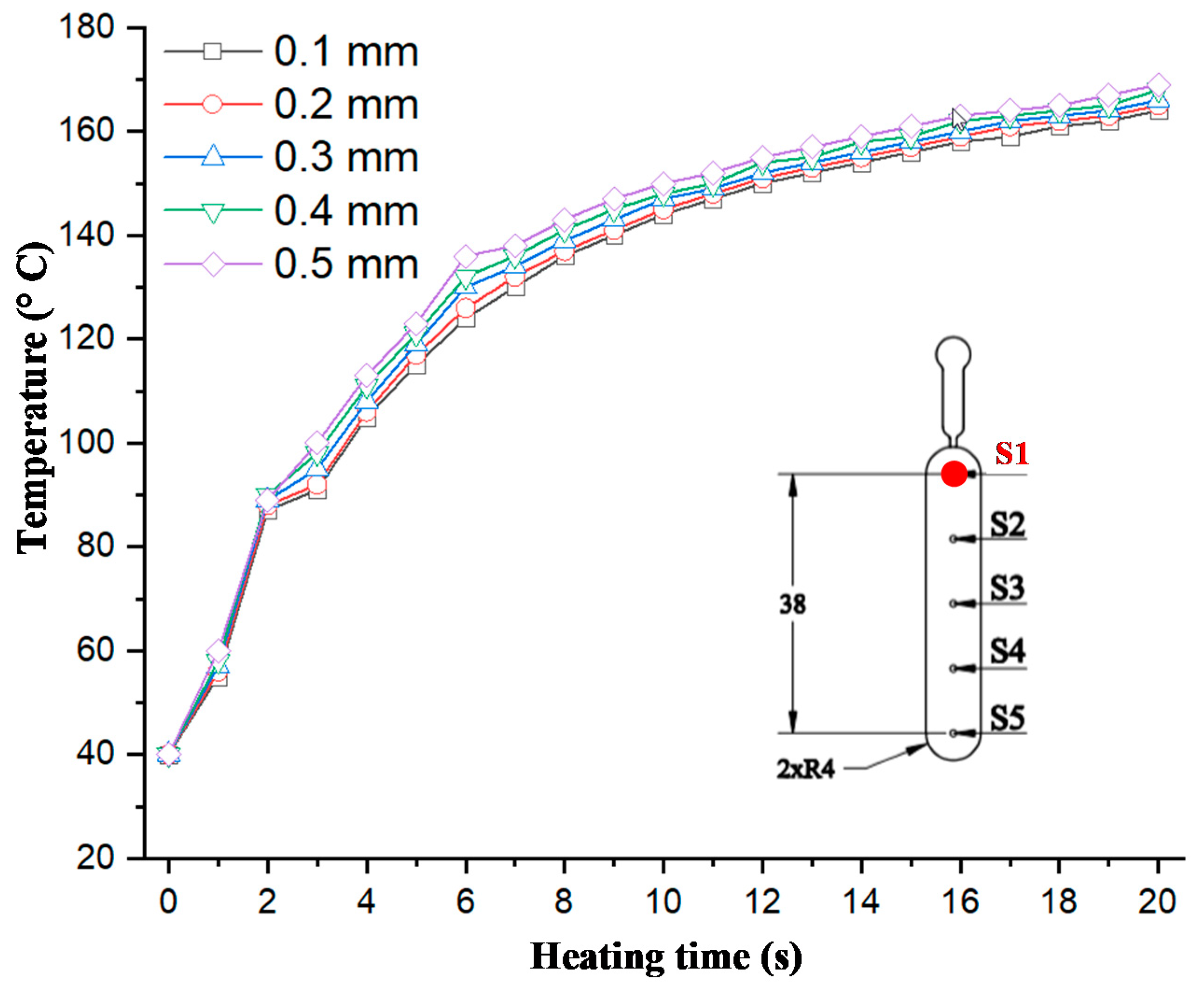 Polymers 13 01004 g008 Polymers 13 01004 g008
