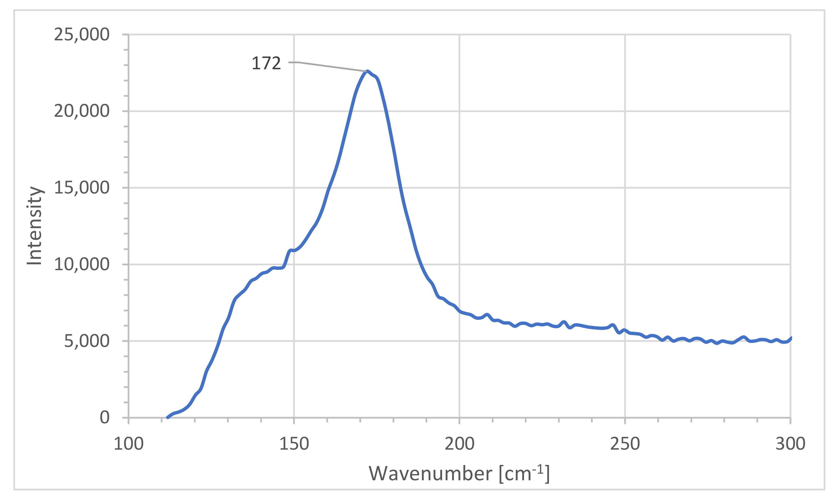 Polymers 13 01005 g002 Polymers 13 01005 g002