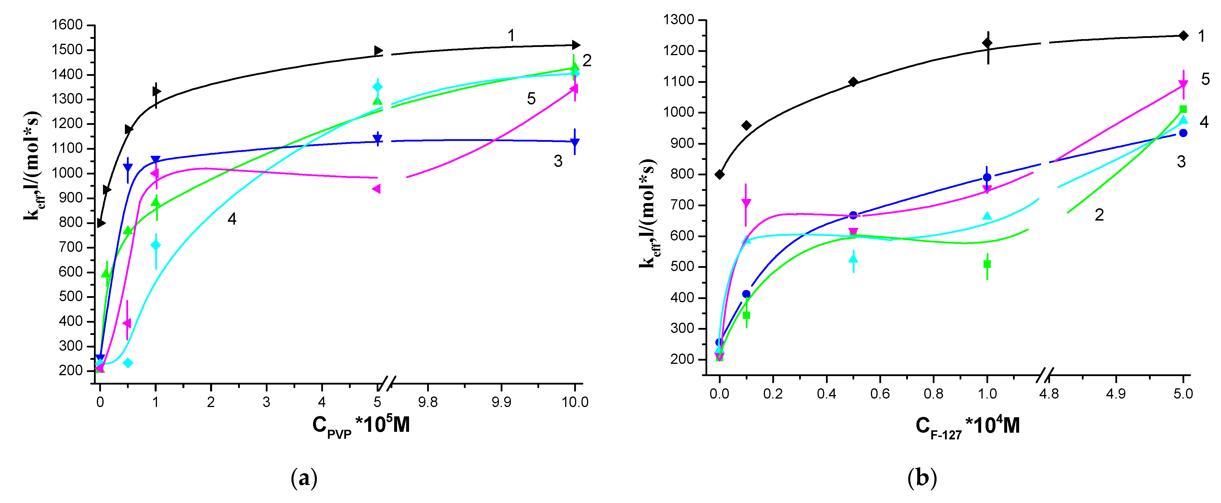 Polymers 13 01007 g004a Polymers 13 01007 g004a