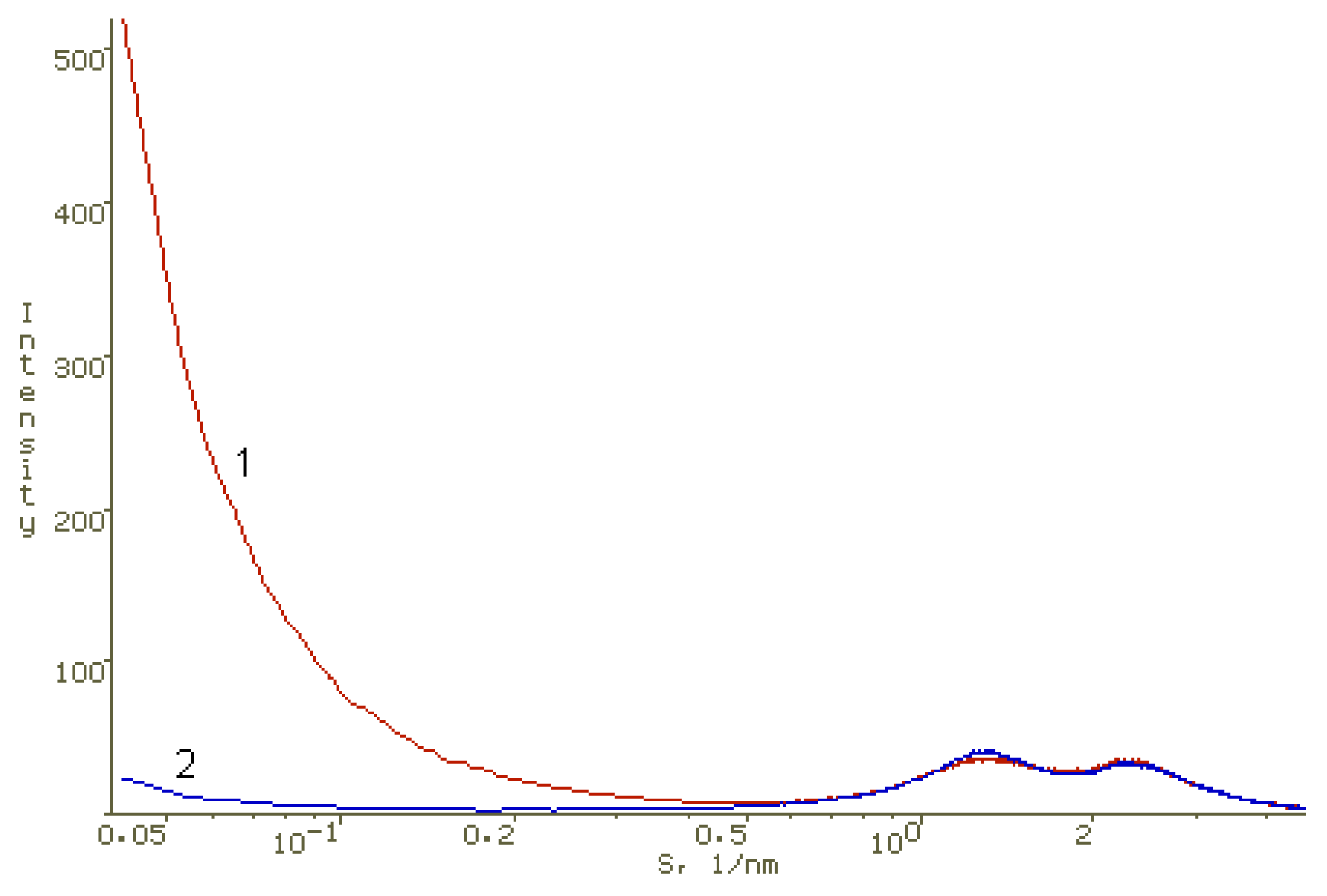 Polymers 13 01007 g009 Polymers 13 01007 g009