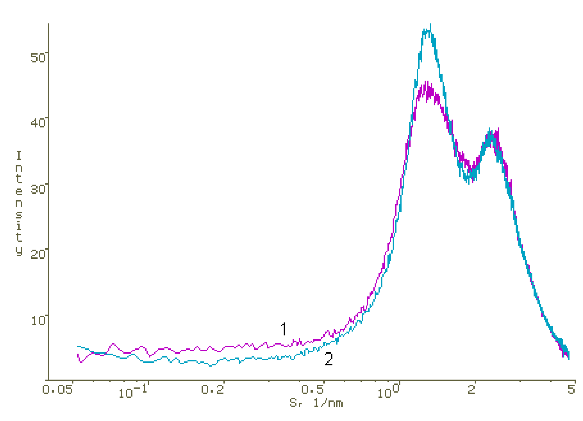 Polymers 13 01007 g010 Polymers 13 01007 g010