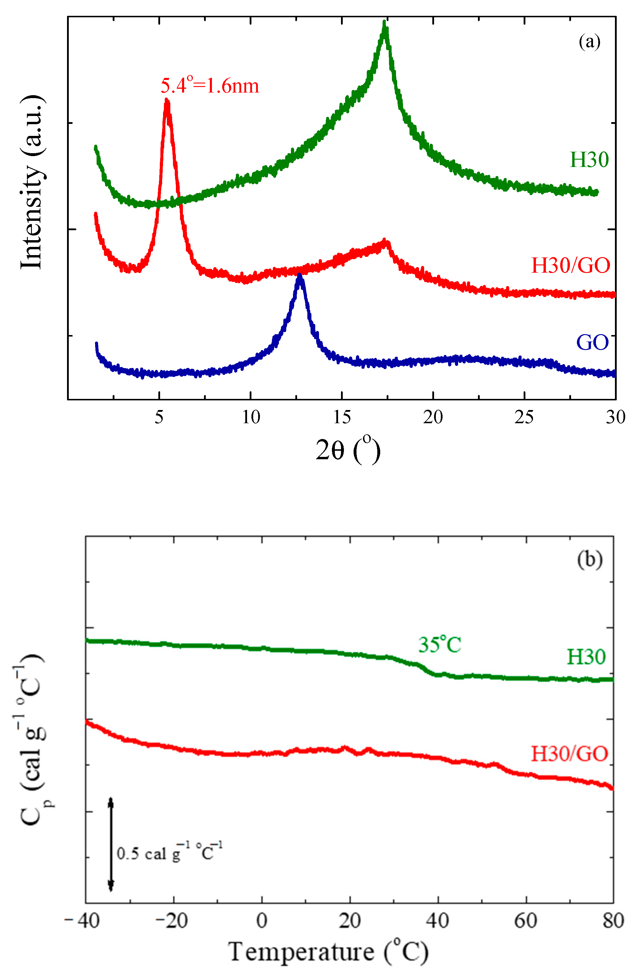 Polymers 13 01008 g001 Polymers 13 01008 g001