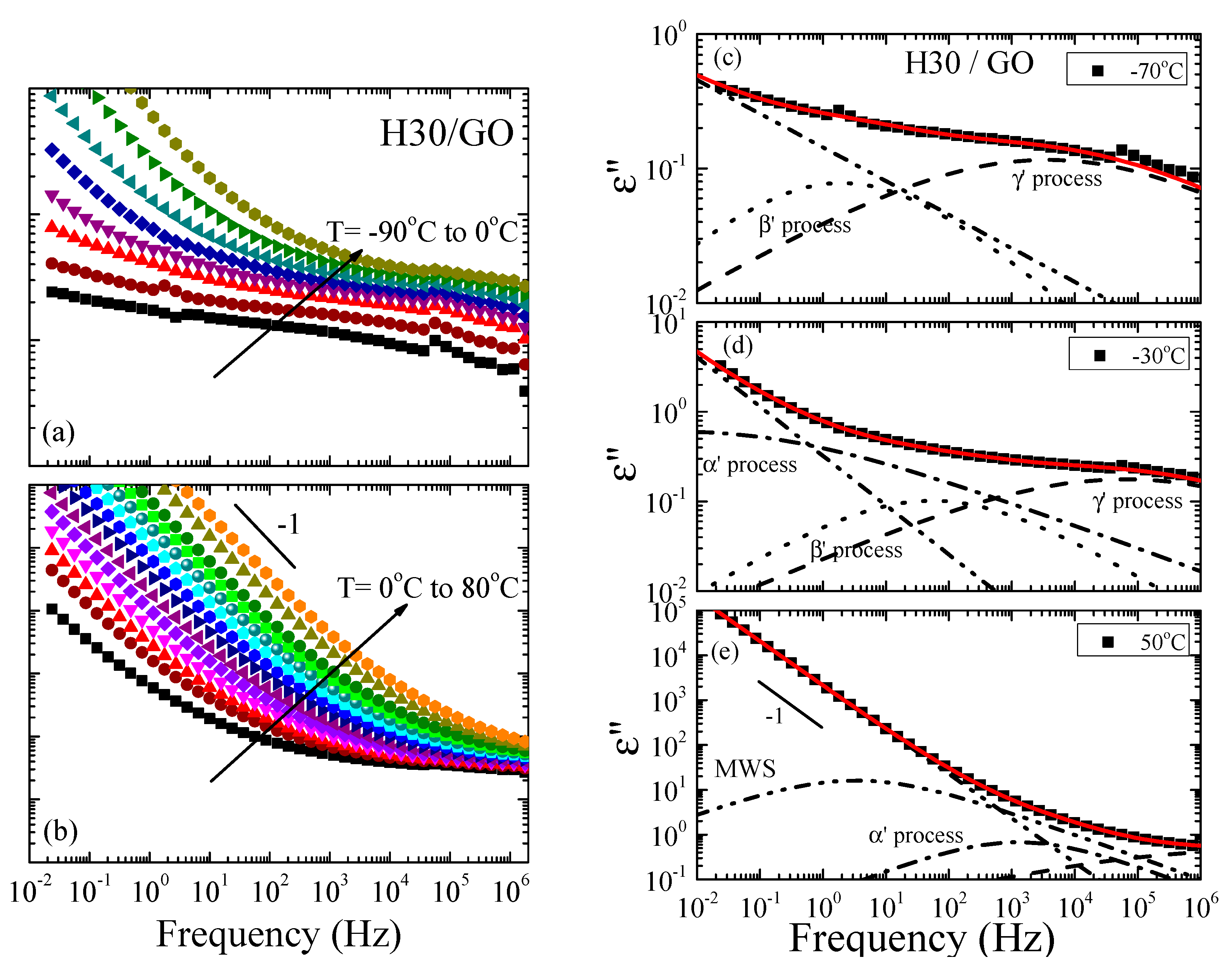 Polymers 13 01008 g002 Polymers 13 01008 g002