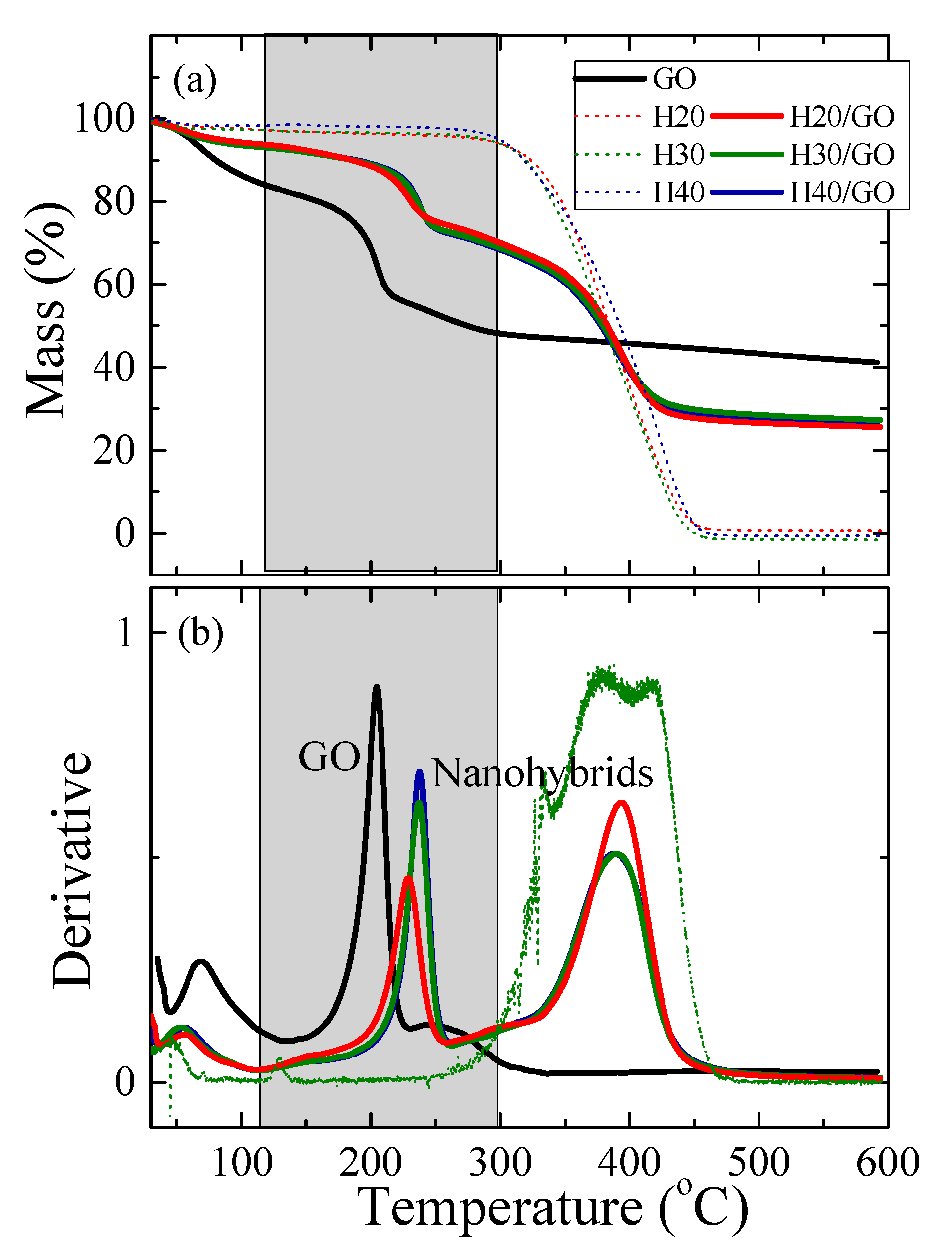 Polymers 13 01008 g004 Polymers 13 01008 g004