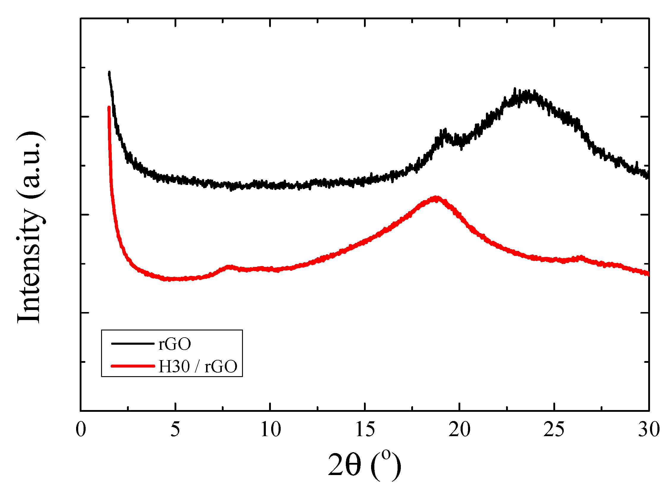 Polymers 13 01008 g006 Polymers 13 01008 g006