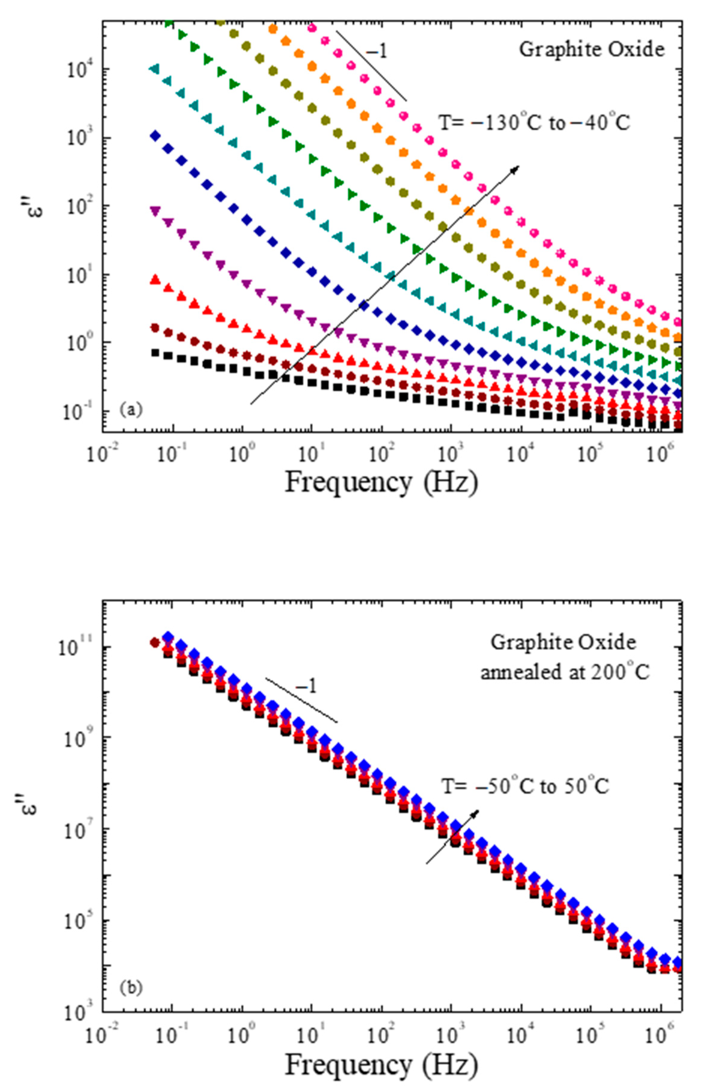 Polymers 13 01008 g007 Polymers 13 01008 g007