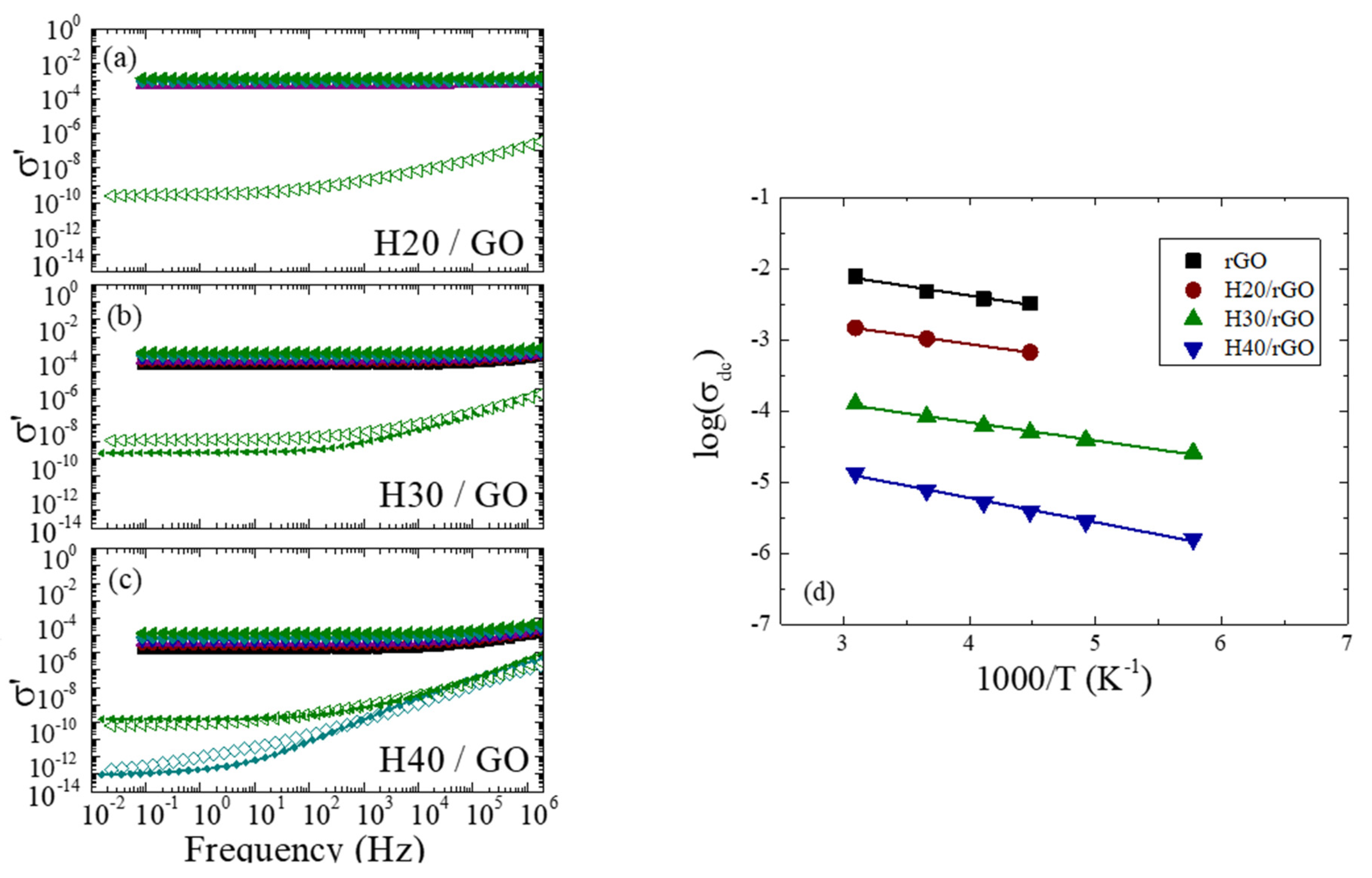 Polymers 13 01008 g008 Polymers 13 01008 g008