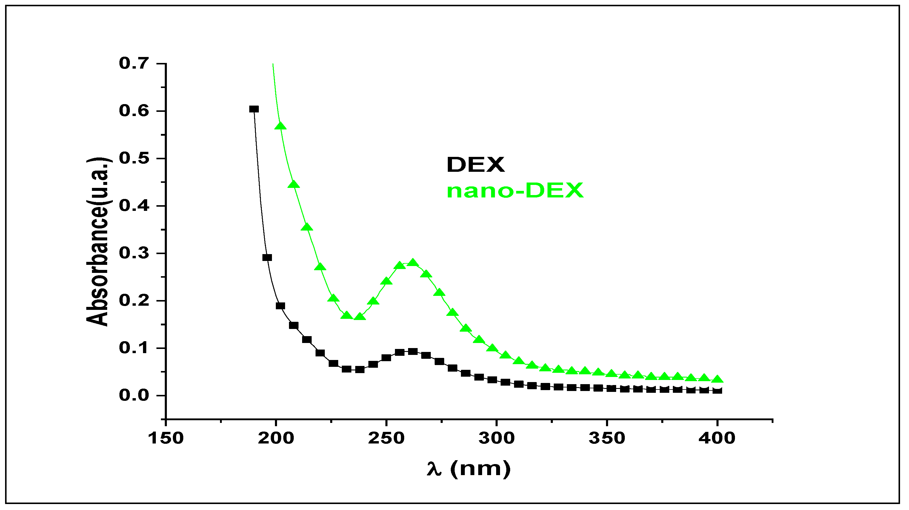 Polymers 13 01010 g004