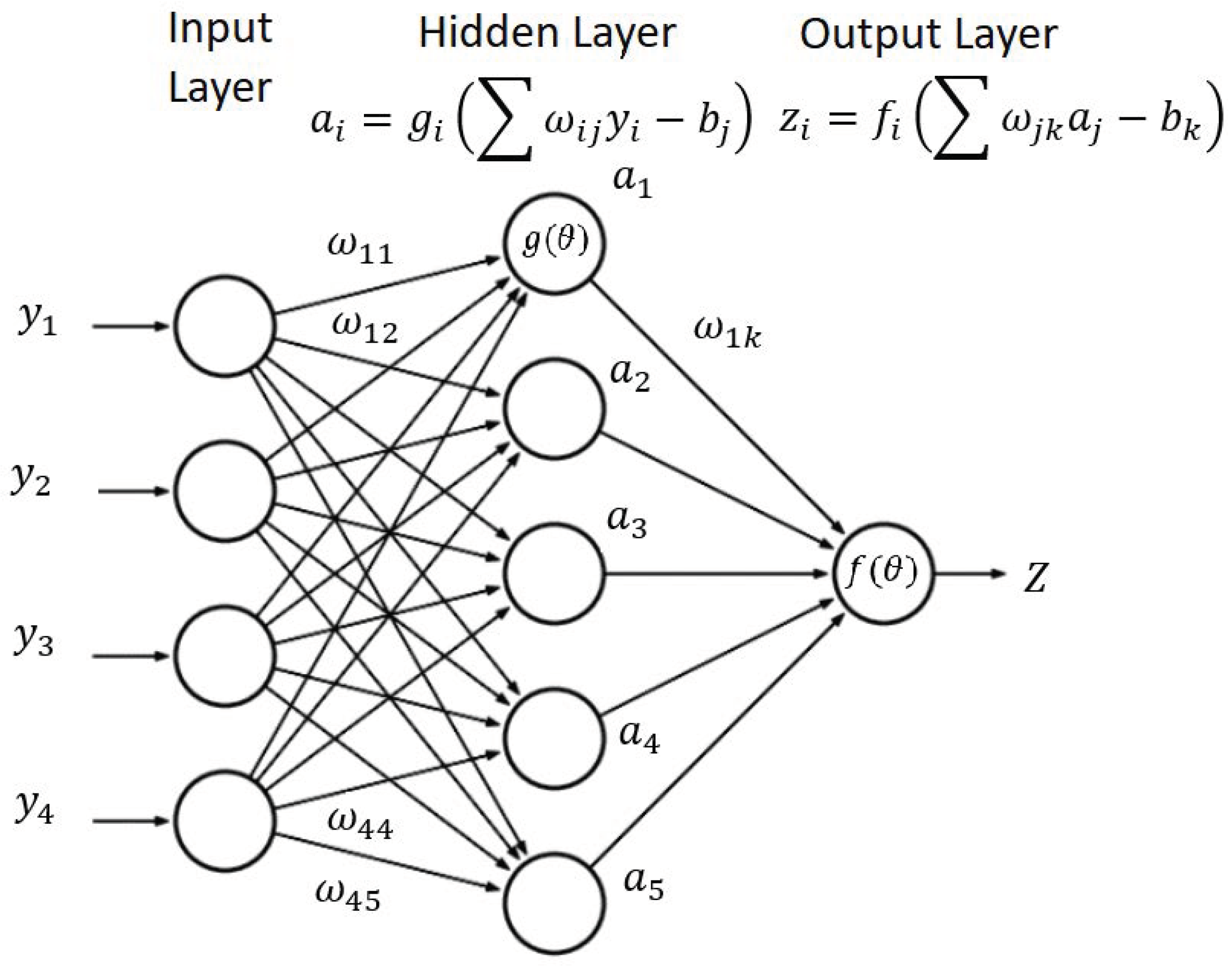 Polymers 13 01012 g002 Polymers 13 01012 g002
