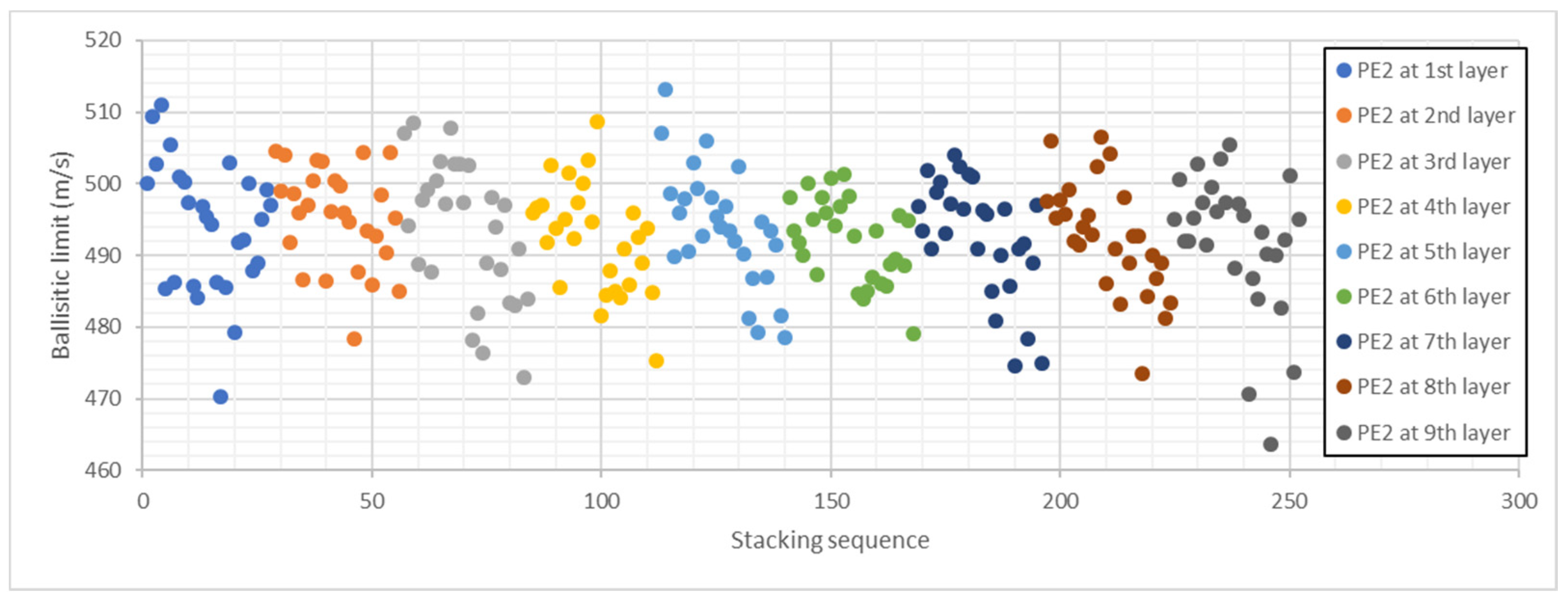 Polymers 13 01012 g006 Polymers 13 01012 g006