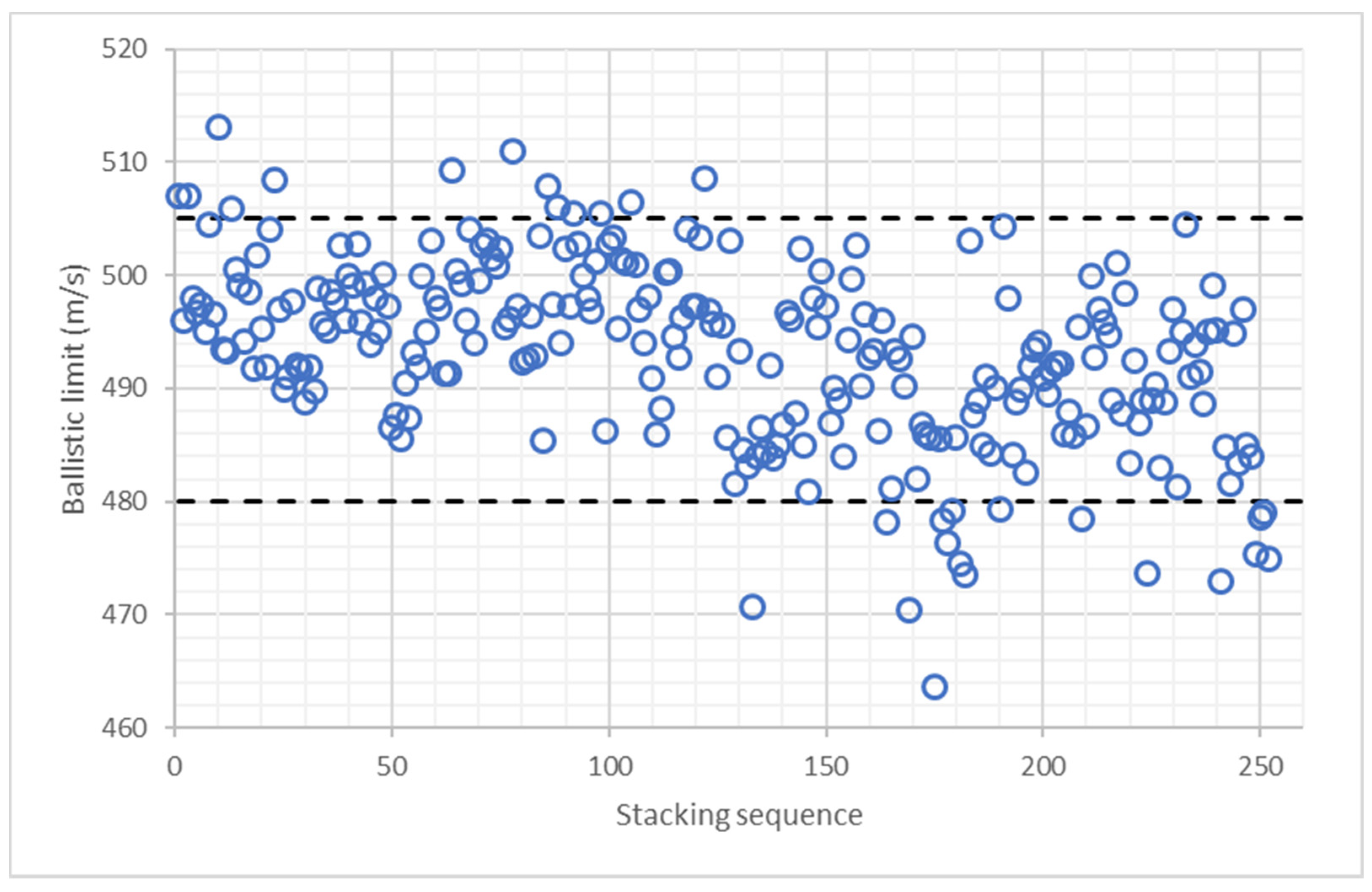 Polymers 13 01012 g007 Polymers 13 01012 g007