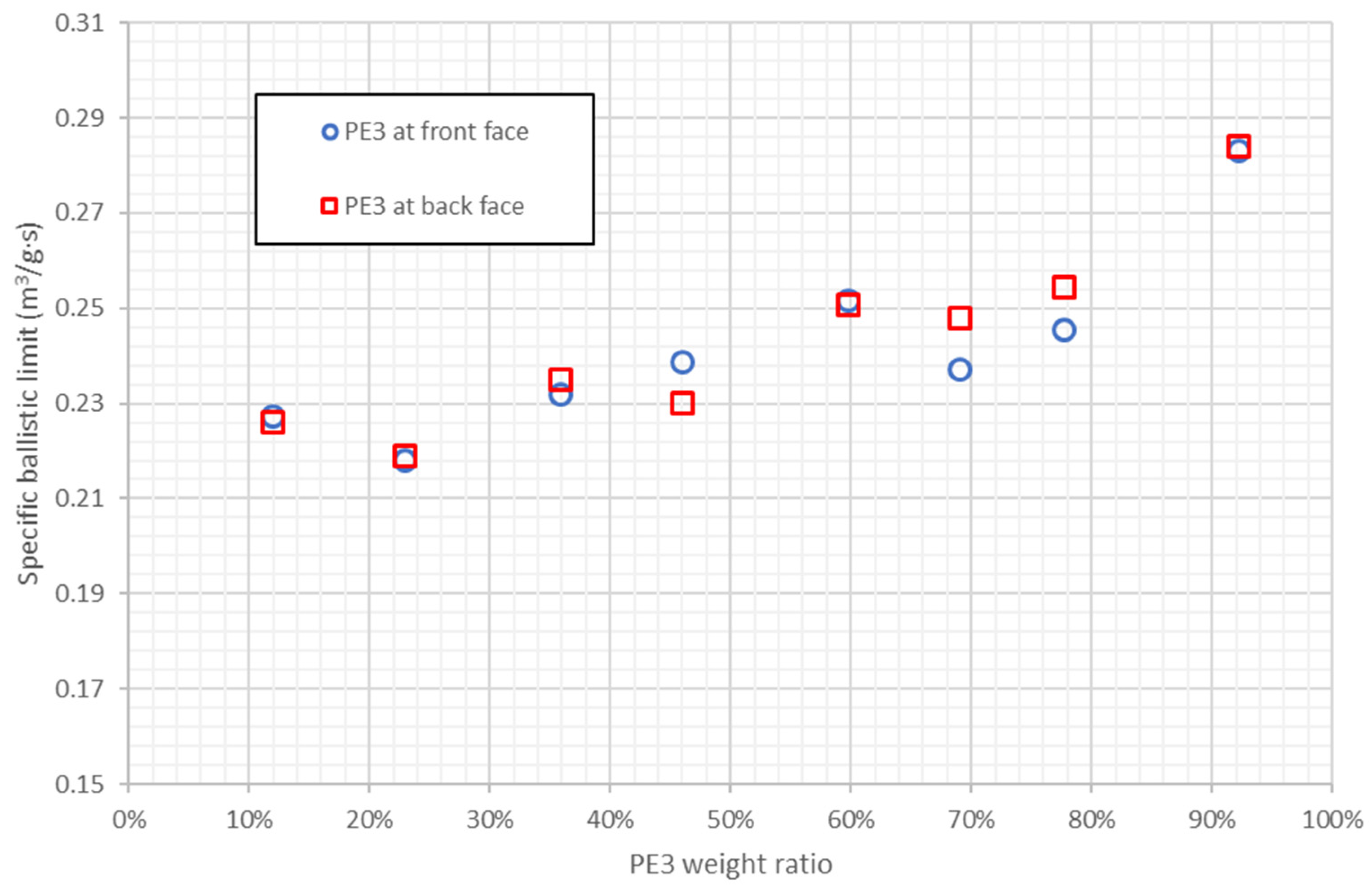 Polymers 13 01012 g010 Polymers 13 01012 g010