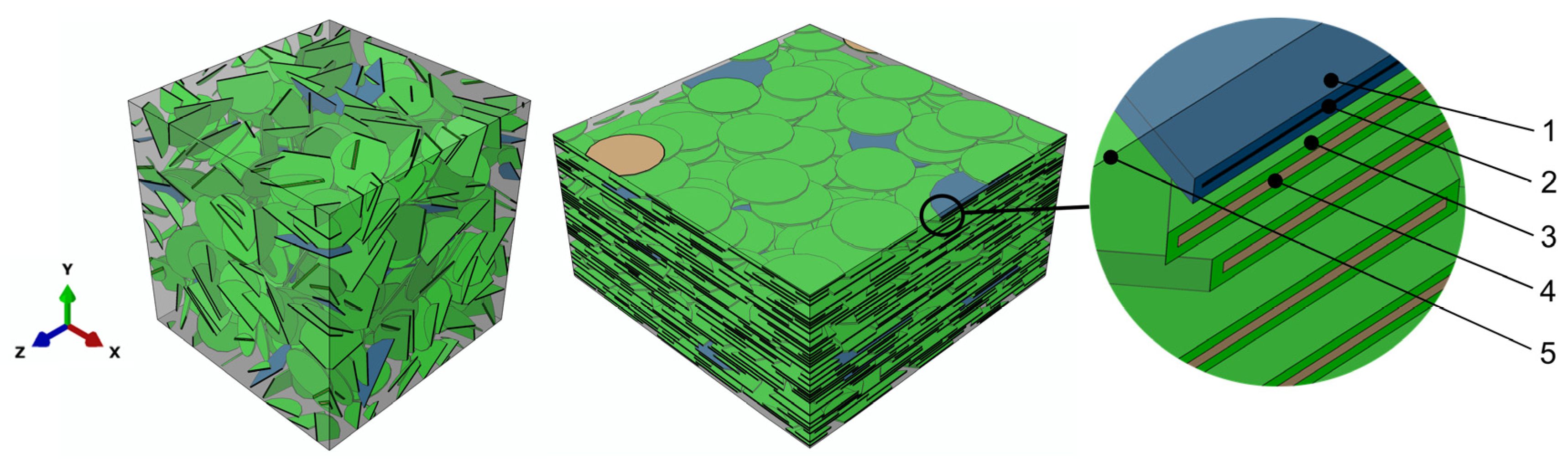 Polymers 13 01013 g001 Polymers 13 01013 g001