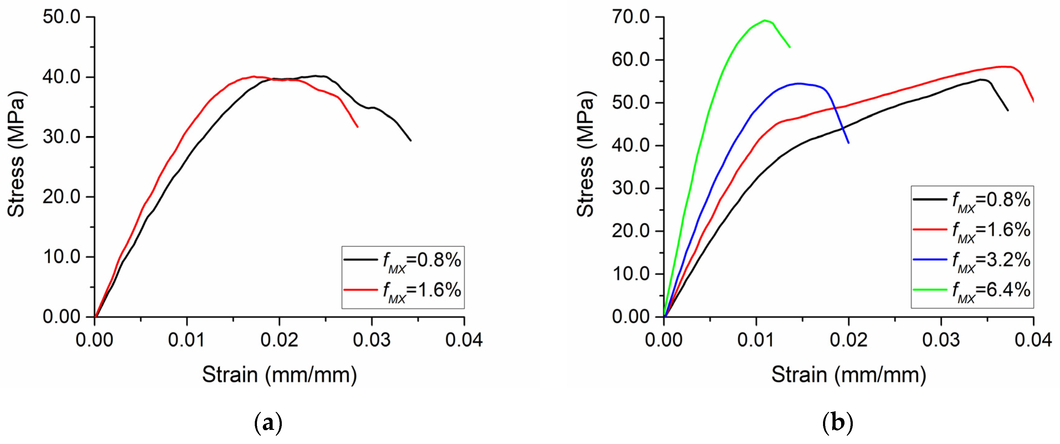Polymers 13 01013 g006 Polymers 13 01013 g006