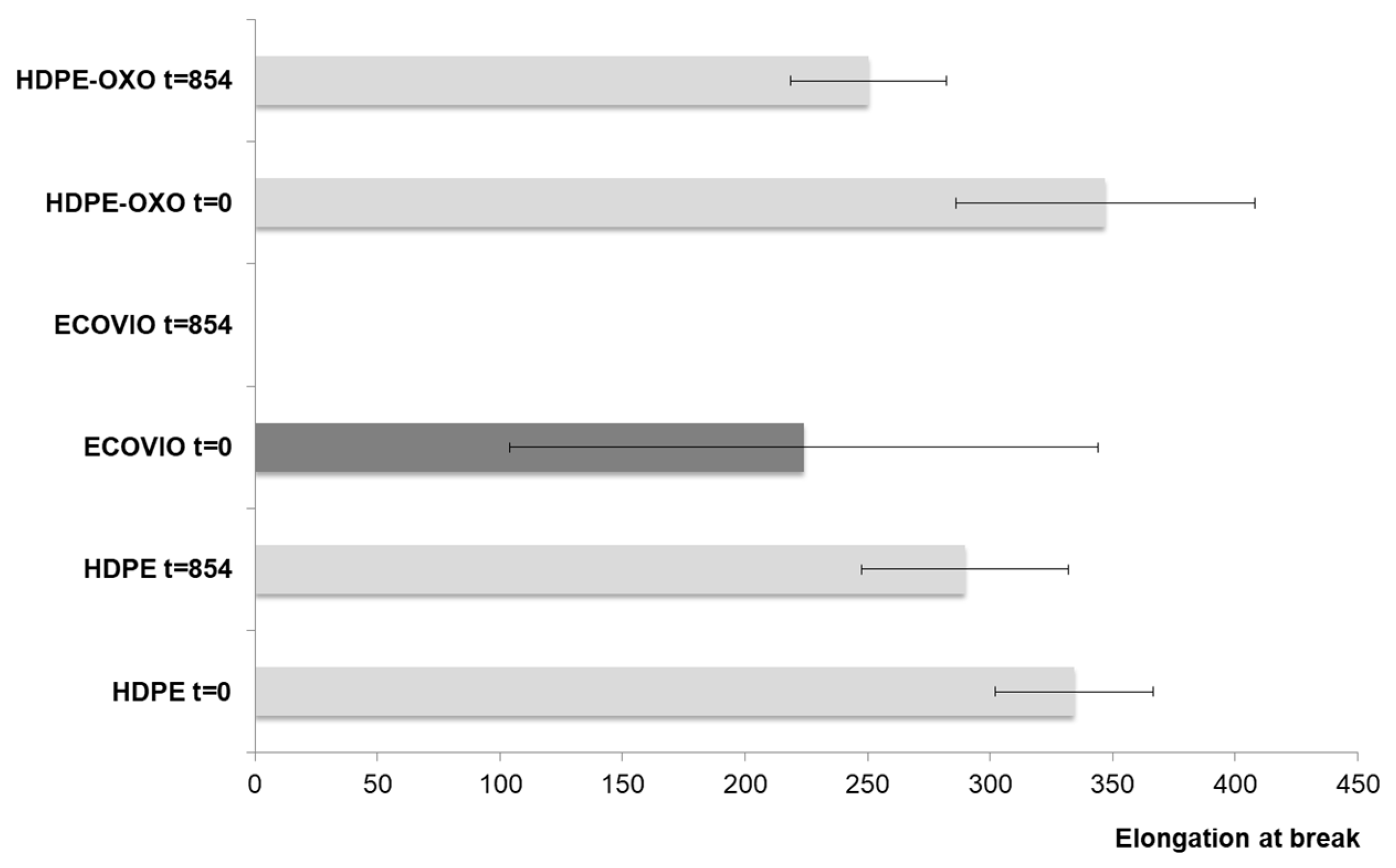 Polymers 13 01014 g002 Polymers 13 01014 g002